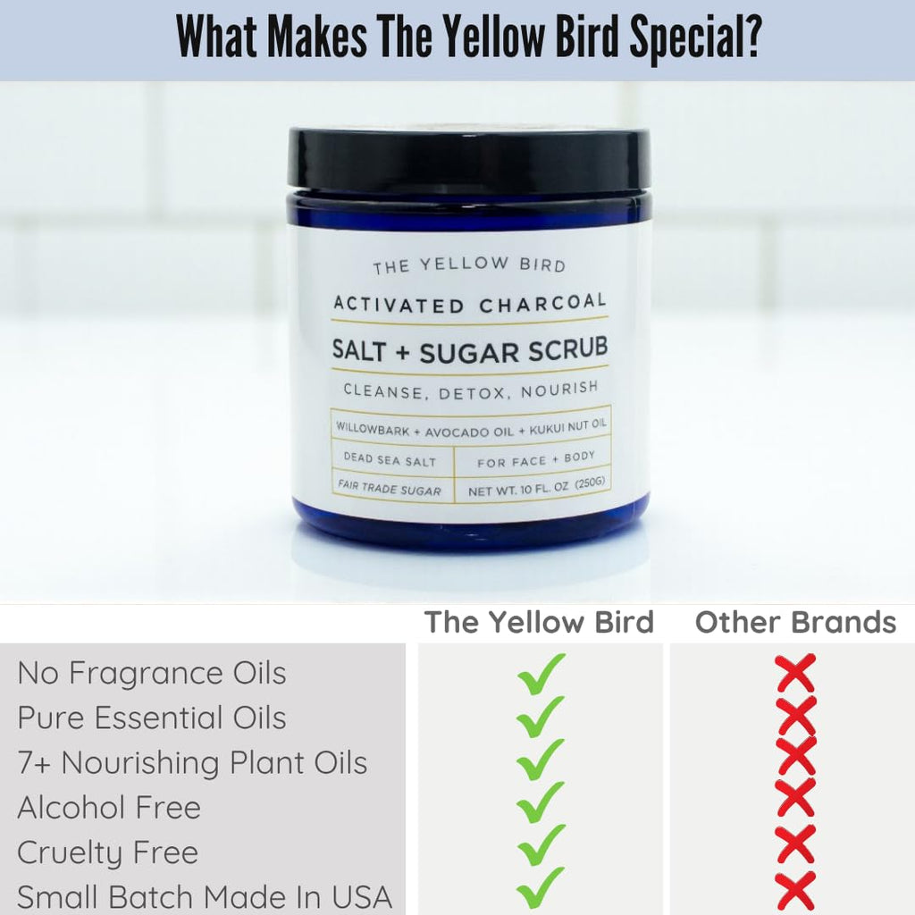 The Yellow Bird Activated Charcoal Scrub – Face & Body Exfoliant for Smooth Skin