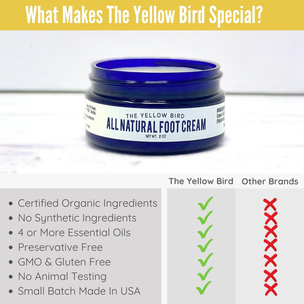The Yellow Bird Foot Cream - 2 Pack Travel Size | Natural Dry Feet Balm with Tea Tree & Peppermint
