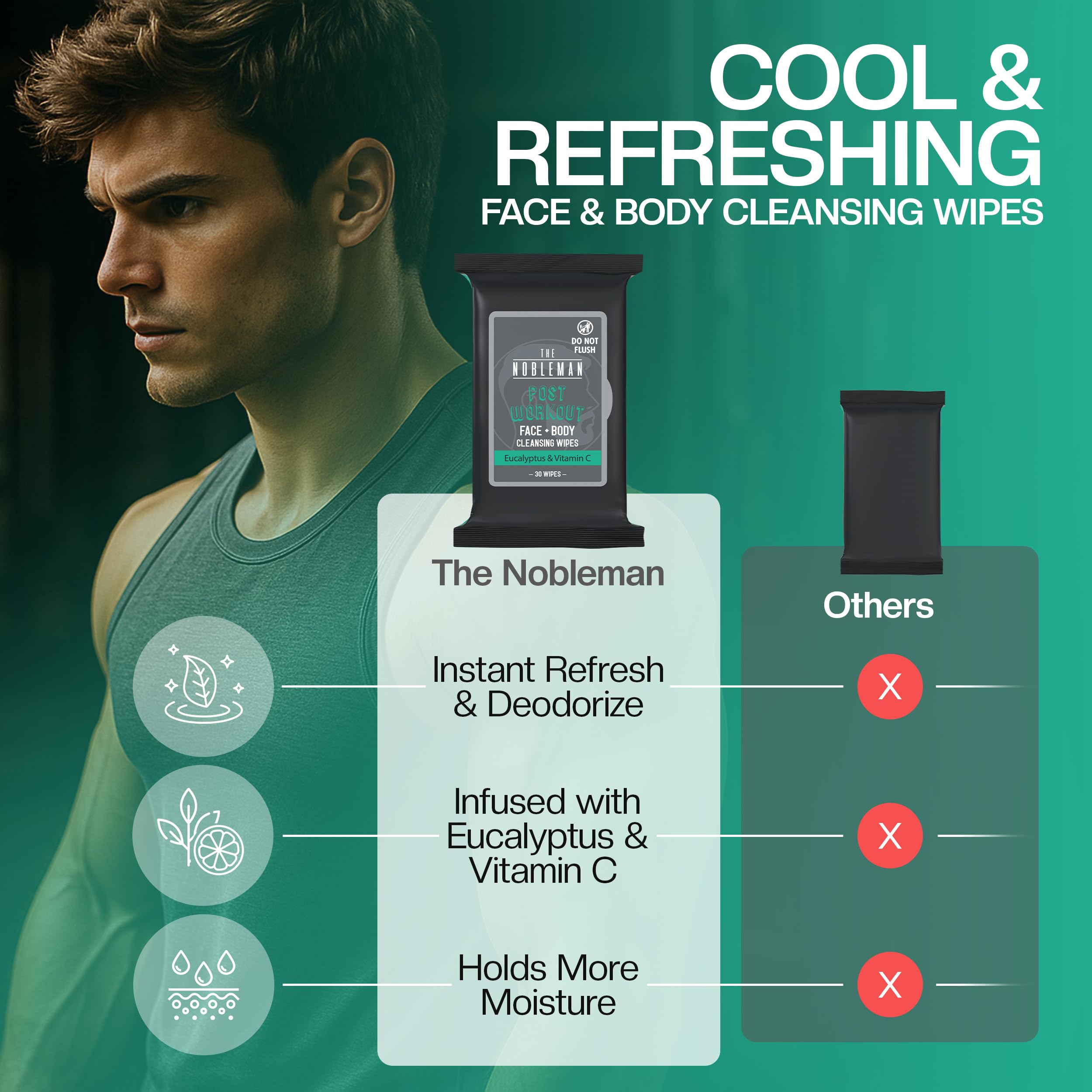 The Nobleman 4-Pack Cleansing Wipes – Post-Workout, Eucalyptus & Vitamin C (120 Ct)