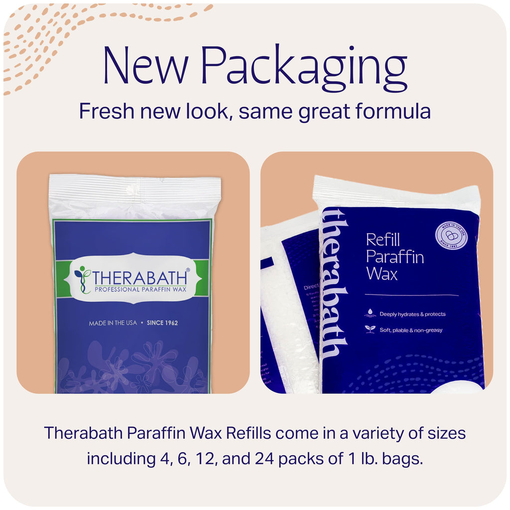 Therabath Paraffin Wax Refill – Eucalyptus Rosemary Mint | Thermotherapy for Hands, Feet & Body | Made in USA