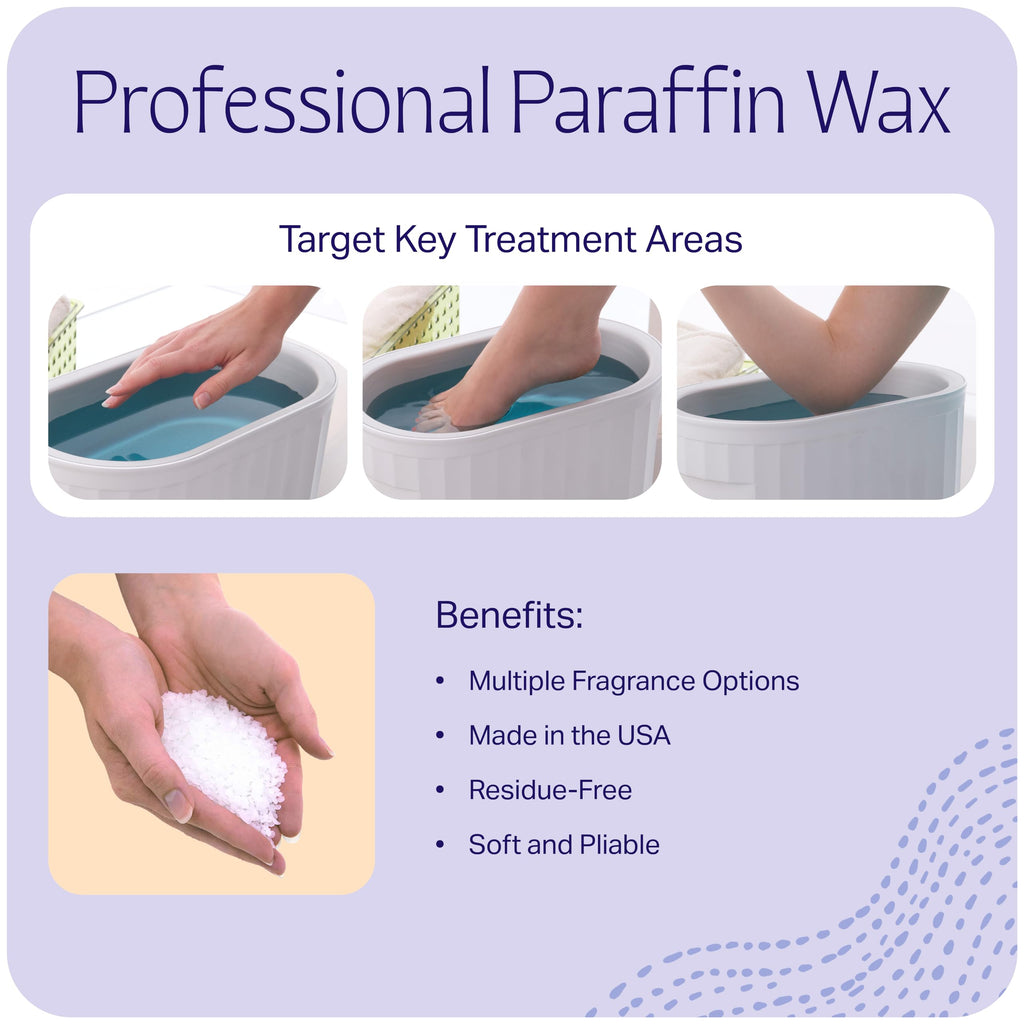 Therabath Paraffin Wax Refill – Eucalyptus Rosemary Mint | Thermotherapy for Hands, Feet & Body | Made in USA