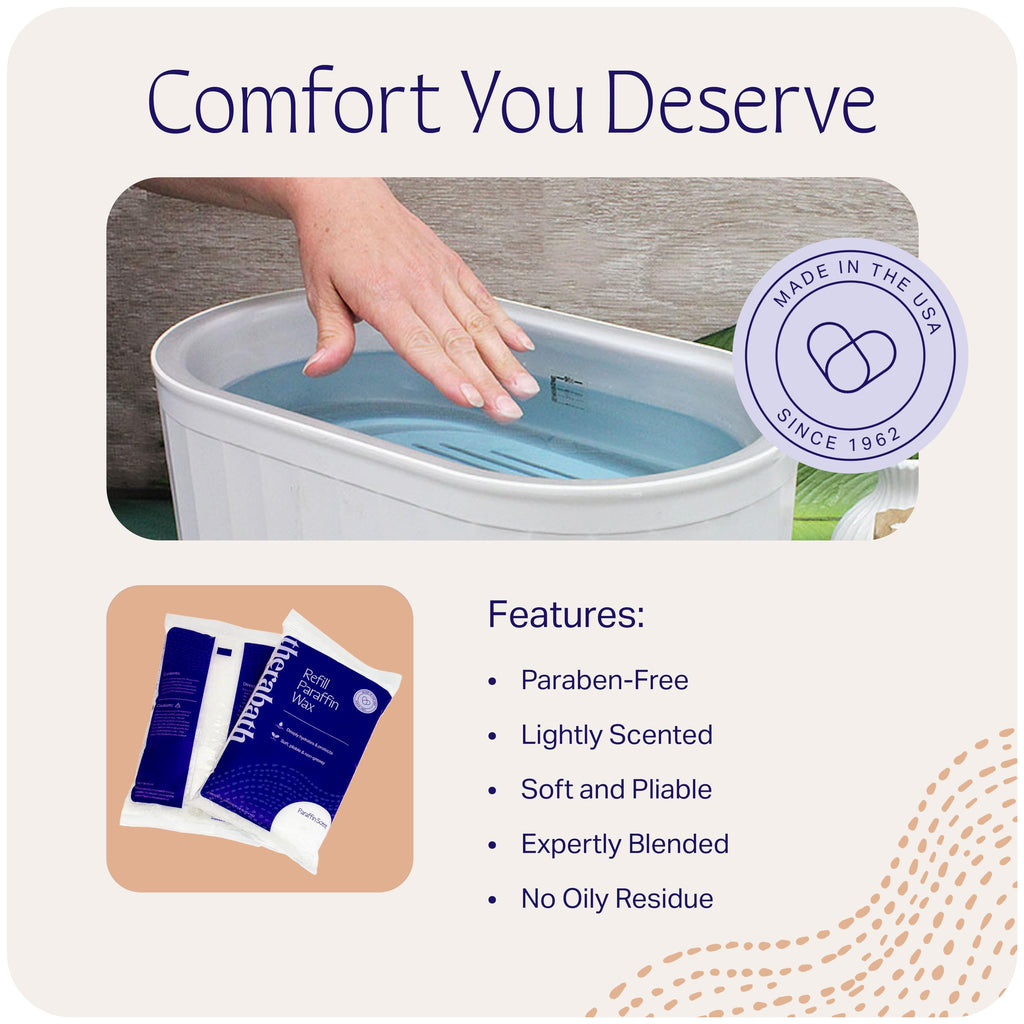 Therabath Paraffin Wax Refill – Eucalyptus Rosemary Mint | Thermotherapy for Hands, Feet & Body | Made in USA
