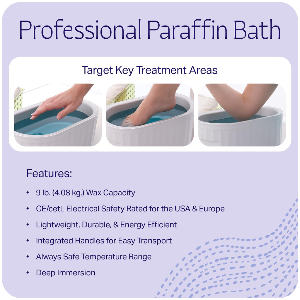 Therabath TB6 Paraffin Wax Bath – Professional Thermotherapy, Made in USA