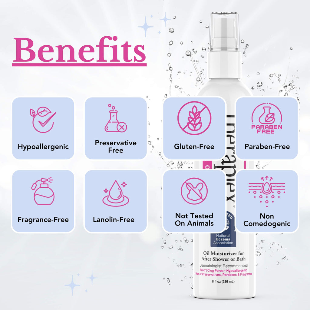 Theraplex Clear Lotion Spray (8 oz) – Gentle, Non-Greasy Hydration with Jojoba Oil | NEA Seal of Acceptance