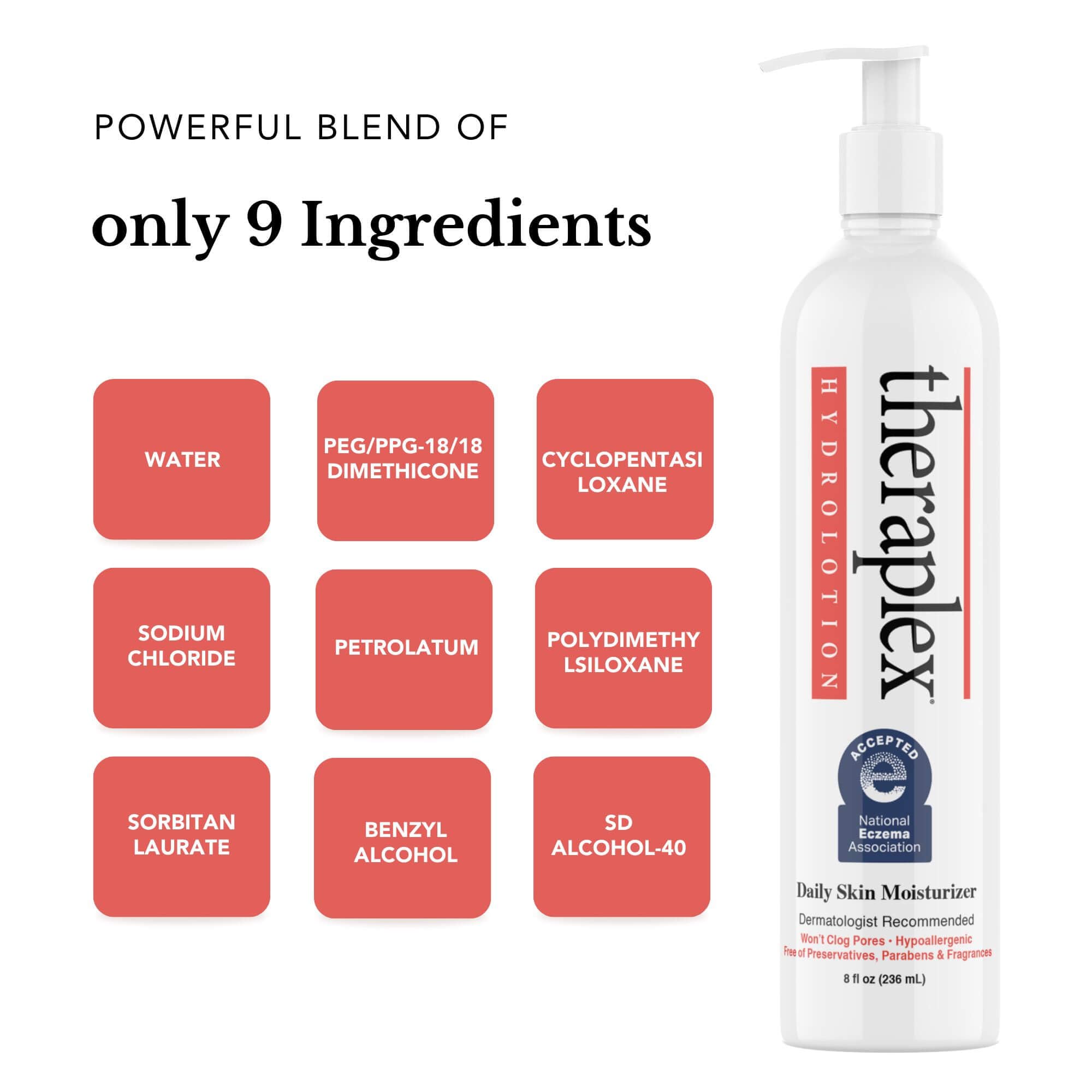Theraplex Hydrolotion – Fragrance-Free Daily Moisturizer for Sensitive Skin | Paraben-Free, Noncomedogenic, 3-Pack