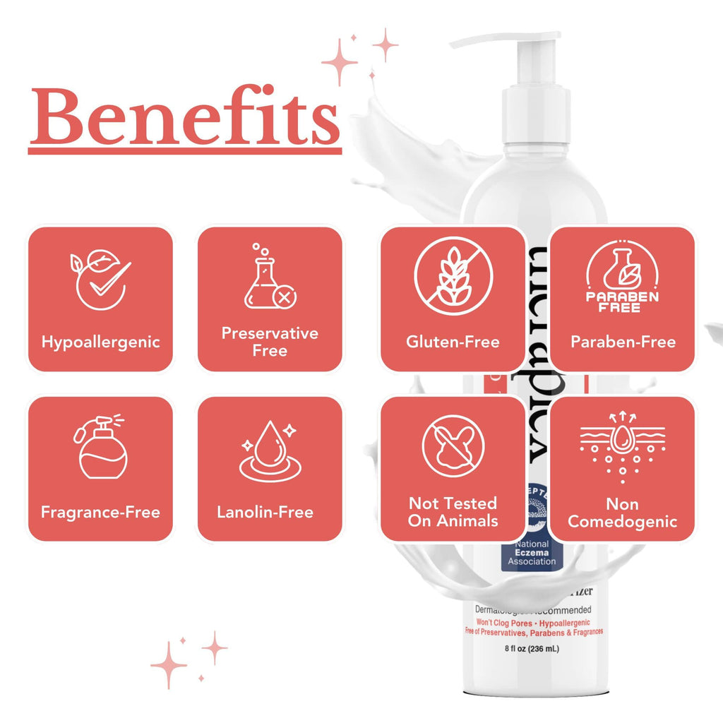 Theraplex Hydrolotion – Dermatologist-Recommended Eczema Lotion, 2 Pack, 24-Hour Hydration