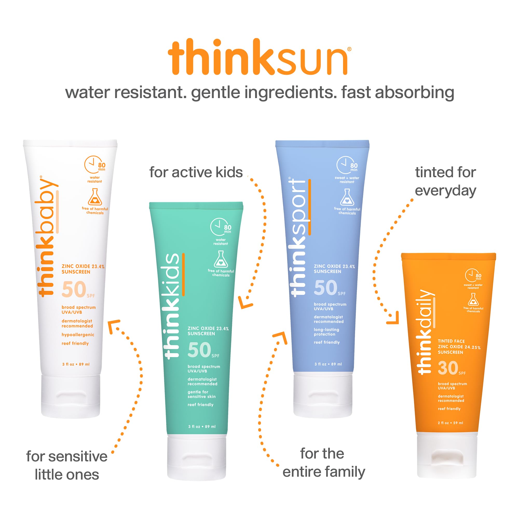 Thinkkids SPF 50+ Mineral Sunscreen – 6 Fl Oz, Reef-Safe Sun Protection for Kids