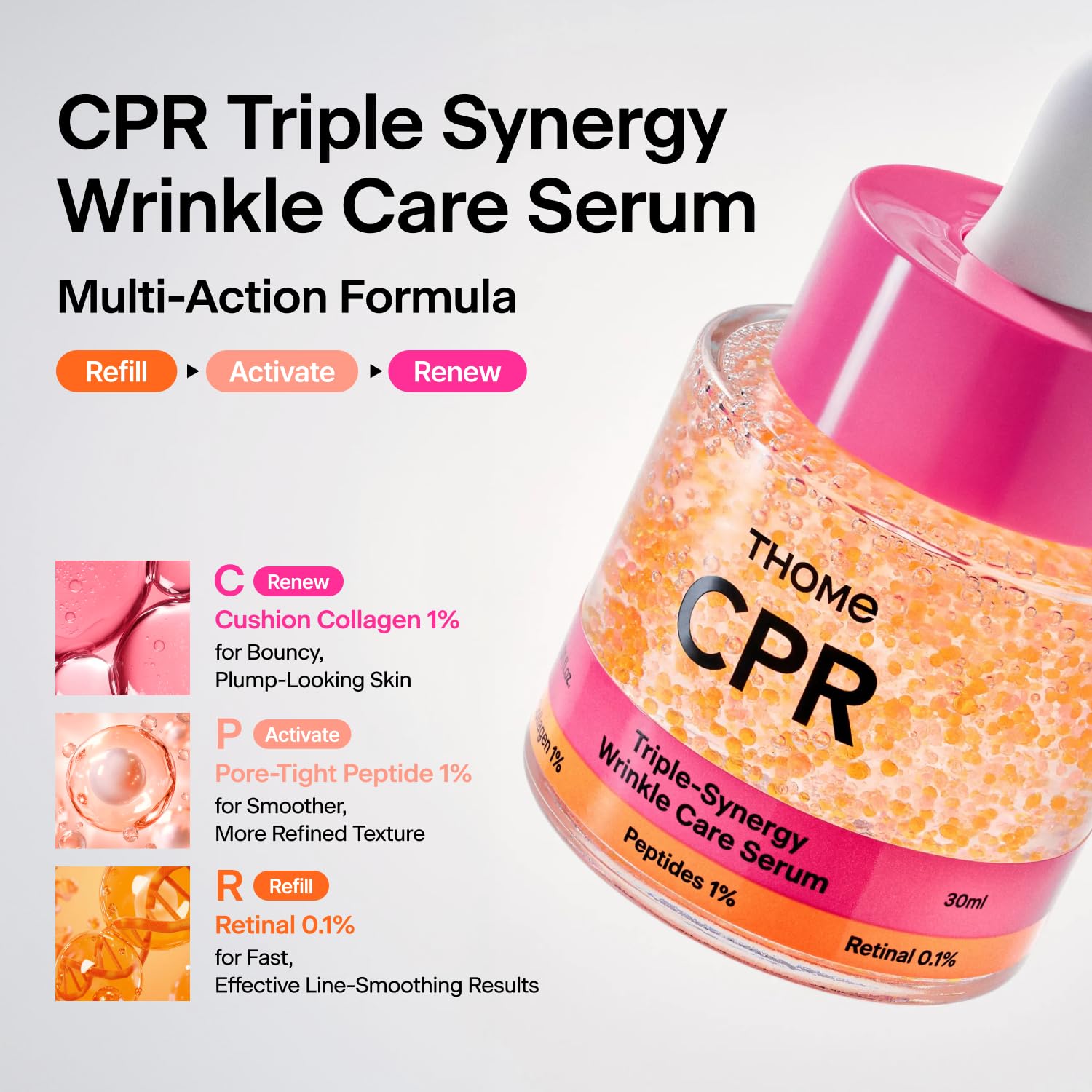THOME CPR Serum - Collagen 1% + Peptide 1% + Retinal 0.1% | Triple Synergy Firming Serum