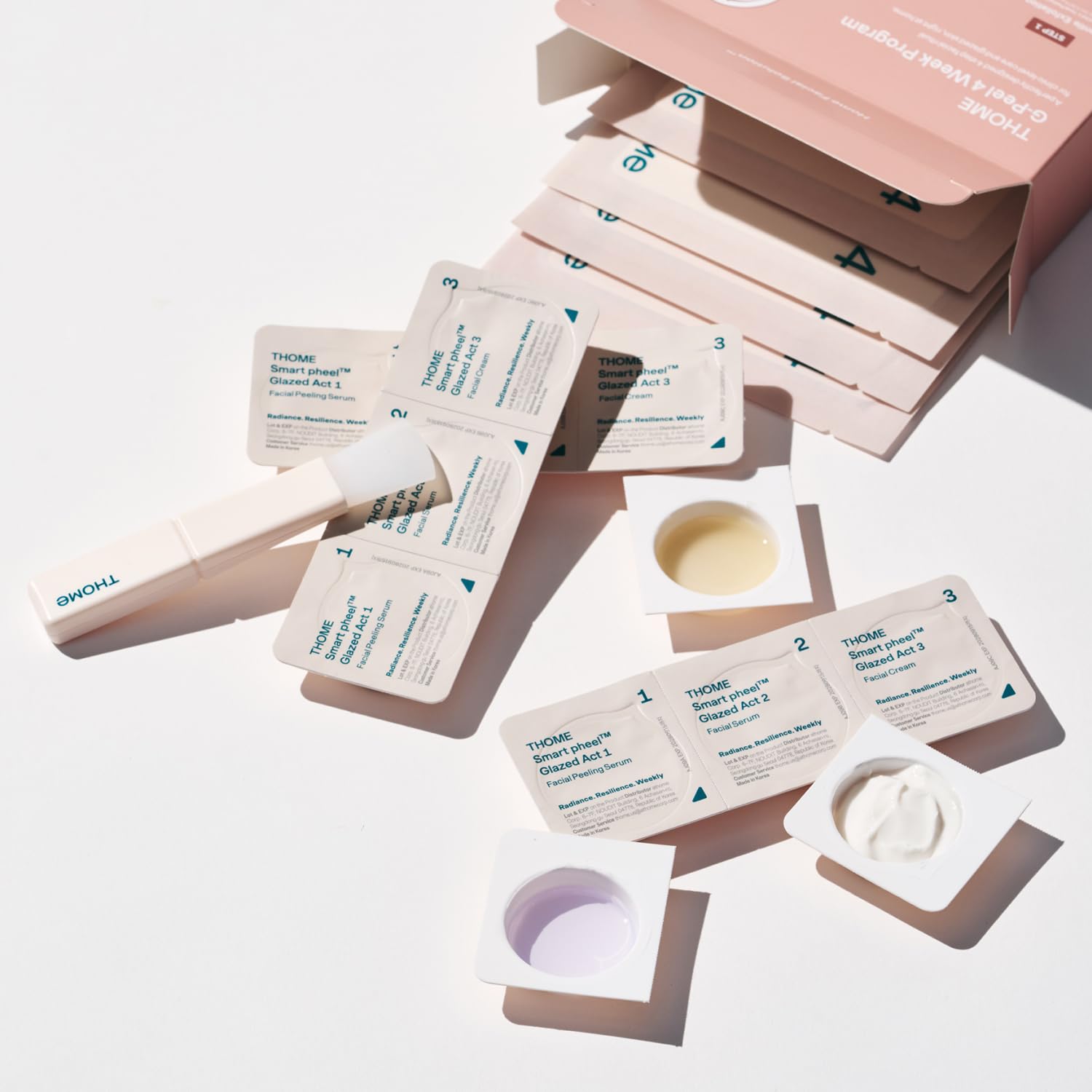 THOME G-Peel 4-Week Kit: Hydrating & Firming Korean Facial – Skin Cycling