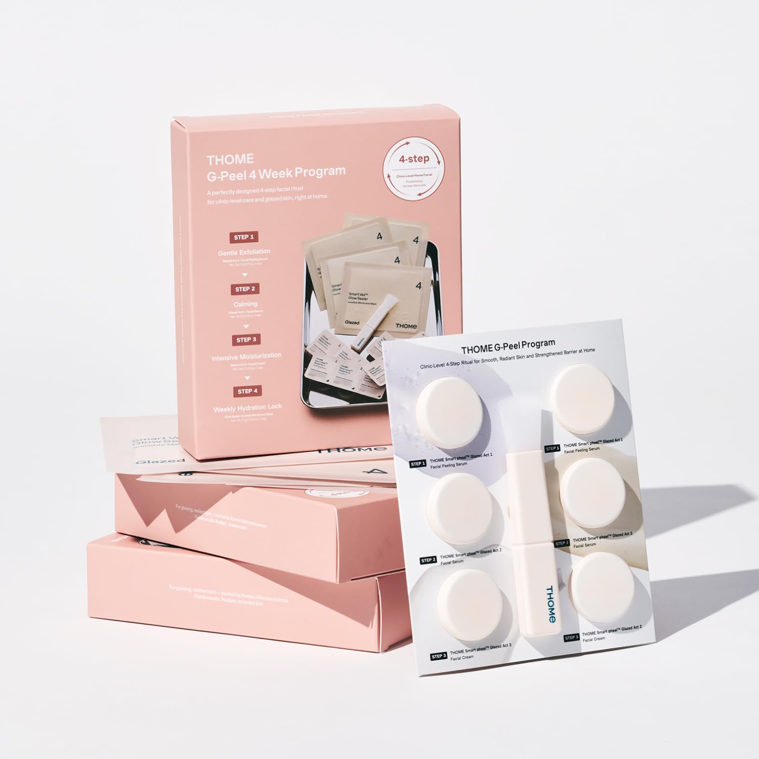 THOME G-Peel 4-Week Kit: Hydrating & Firming Korean Facial – Skin Cycling