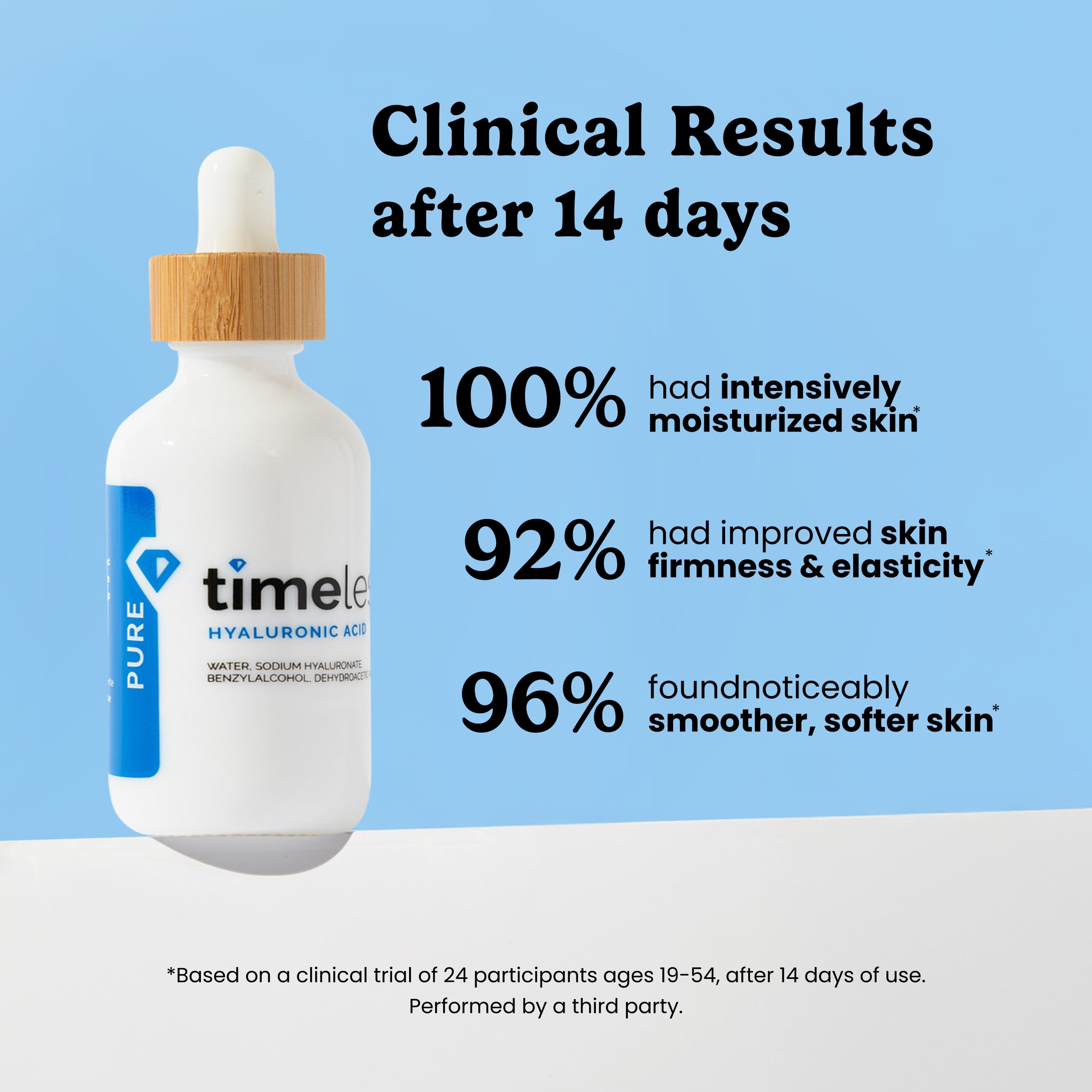Timeless Skin Care Hyaluronic Acid Serum – 1% Pure, Fragrance-Free Hydrating Face Serum (2 oz)