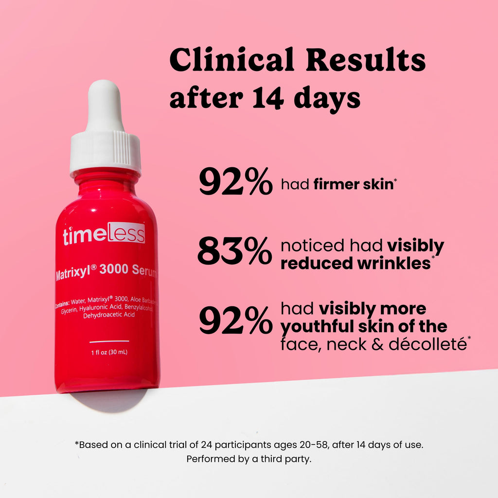 Timeless Skin Care Matrixyl 3000 Serum – Fragrance-Free Hydration with Hyaluronic Acid in Pouches