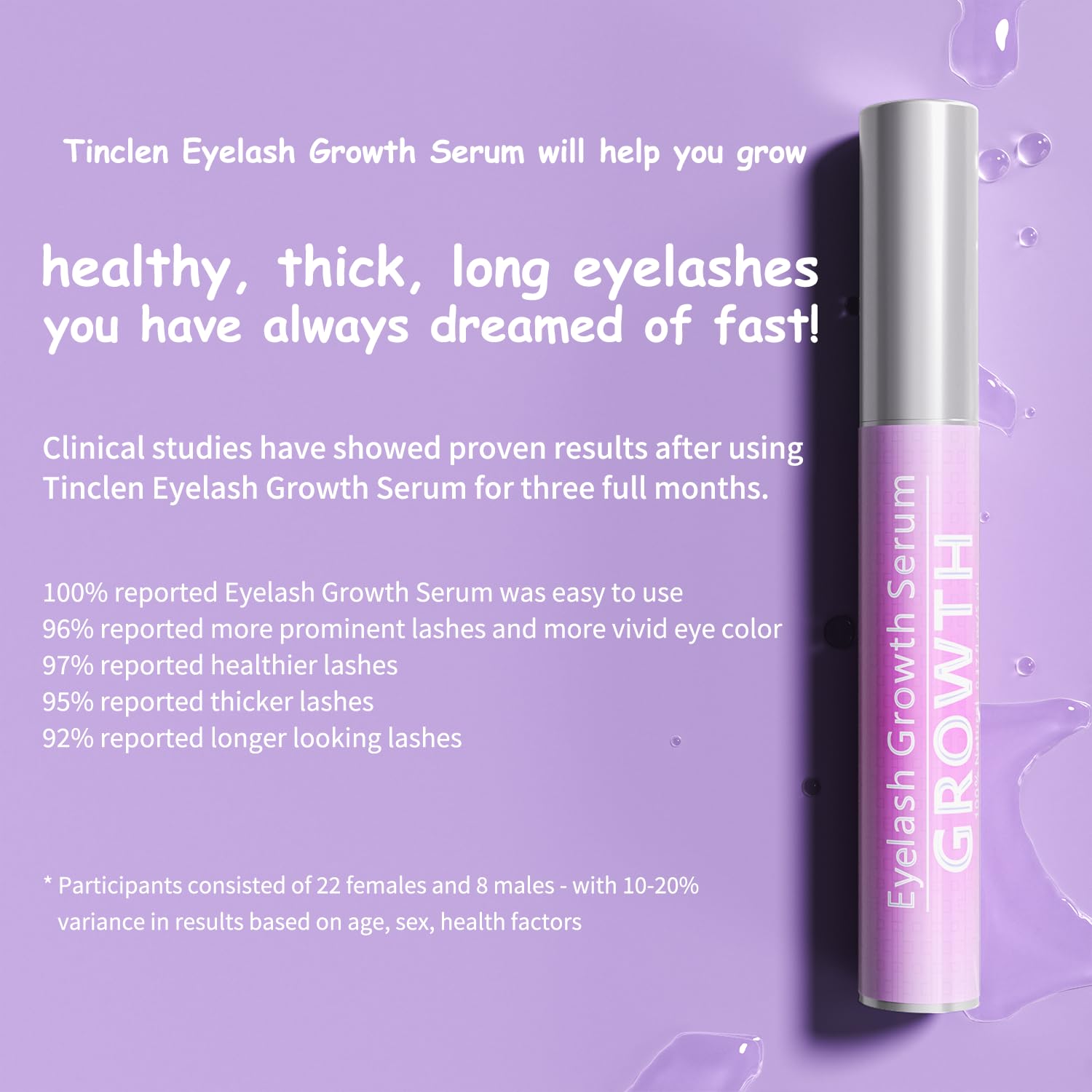 Tinclen Eyelash Growth Serum – Natural, Gentle, Vegan Formula for Fuller Lashes