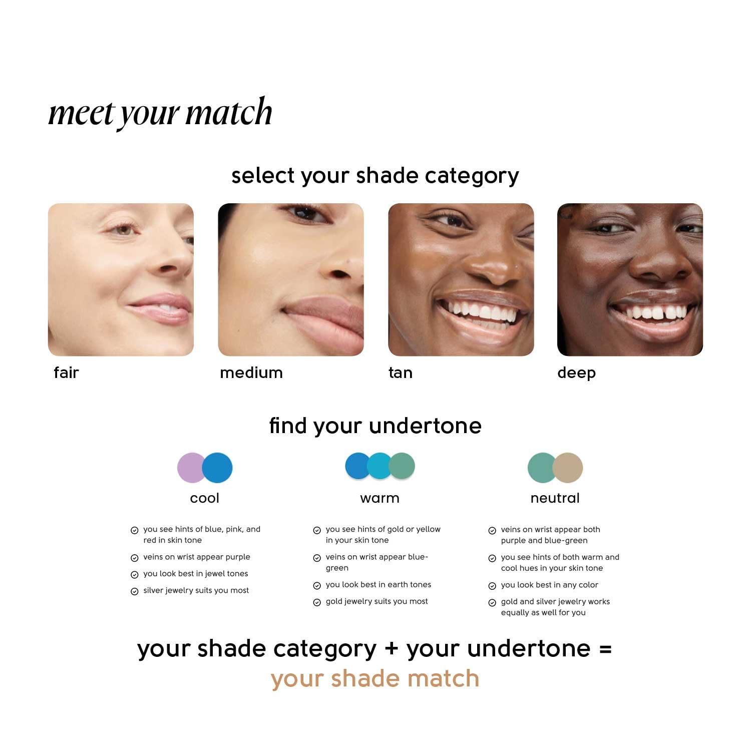 TINGE Body Makeup – Water & Transfer Resistant, Medium Coverage (Up to 48h) – Fragrance Free, Vegan, American Made