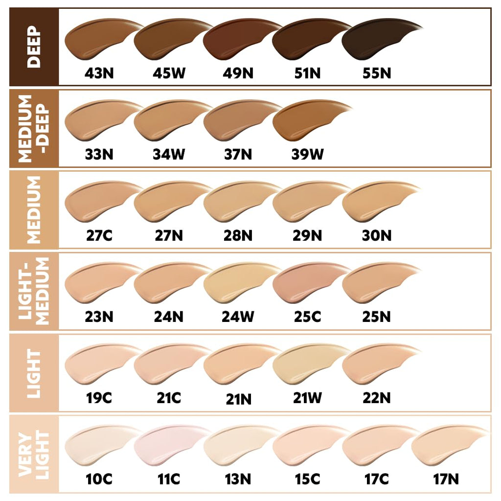 TIRTIR Mask Fit AI Filter Cushion Foundation | AI-Like Semi-Matte Finish, Up to 72H Wear, Medium-to-Full Coverage, #19C Petal, 0.63 fl oz