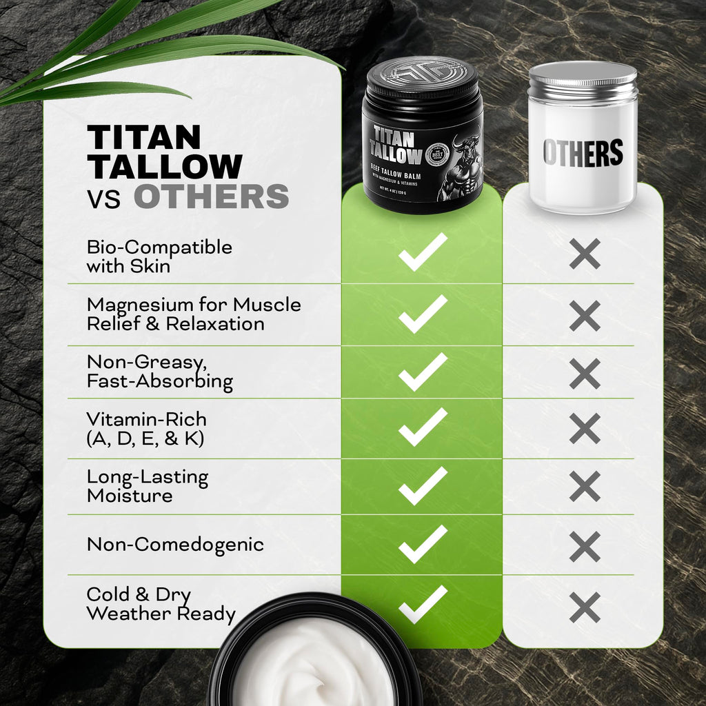 Titan Tallow Beef Tallow Balm with Magnesium – Sleep Support, Muscle Relief & Deep Hydration