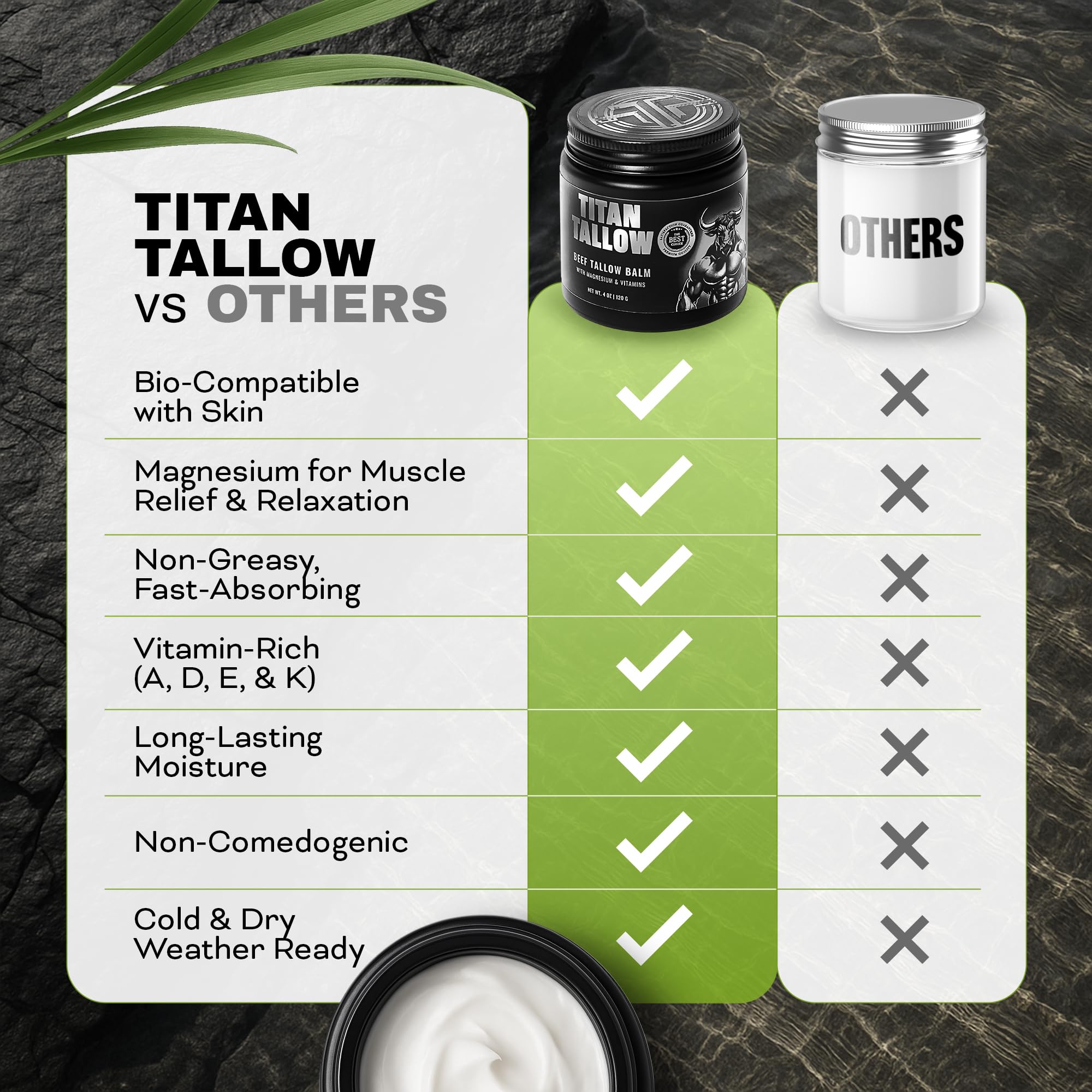 Titan Tallow Beef Tallow Balm with Magnesium – Sleep Support, Muscle Relief & Deep Hydration