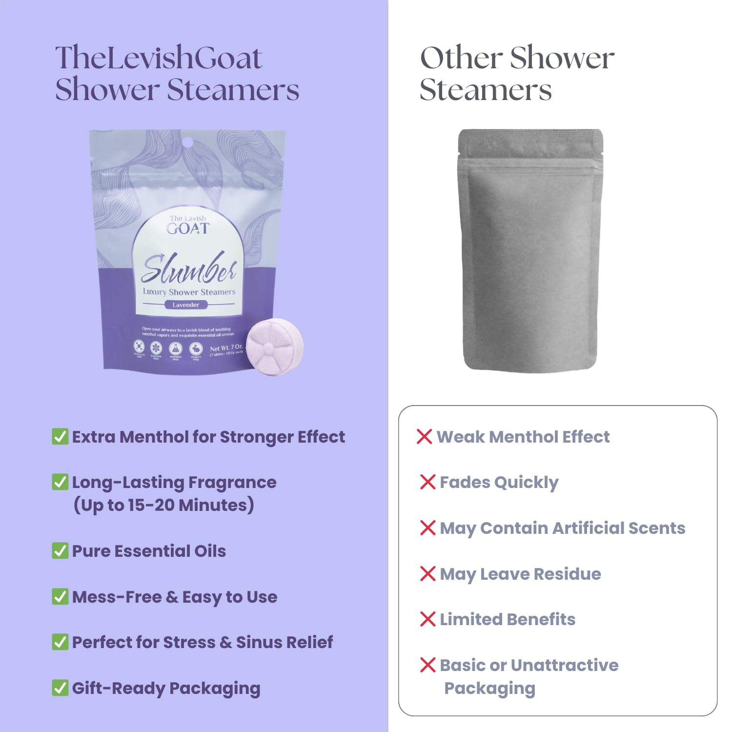 TLG Slumbers Shower Steamers – Lavender & Menthol, USA Made, 7 Pack
