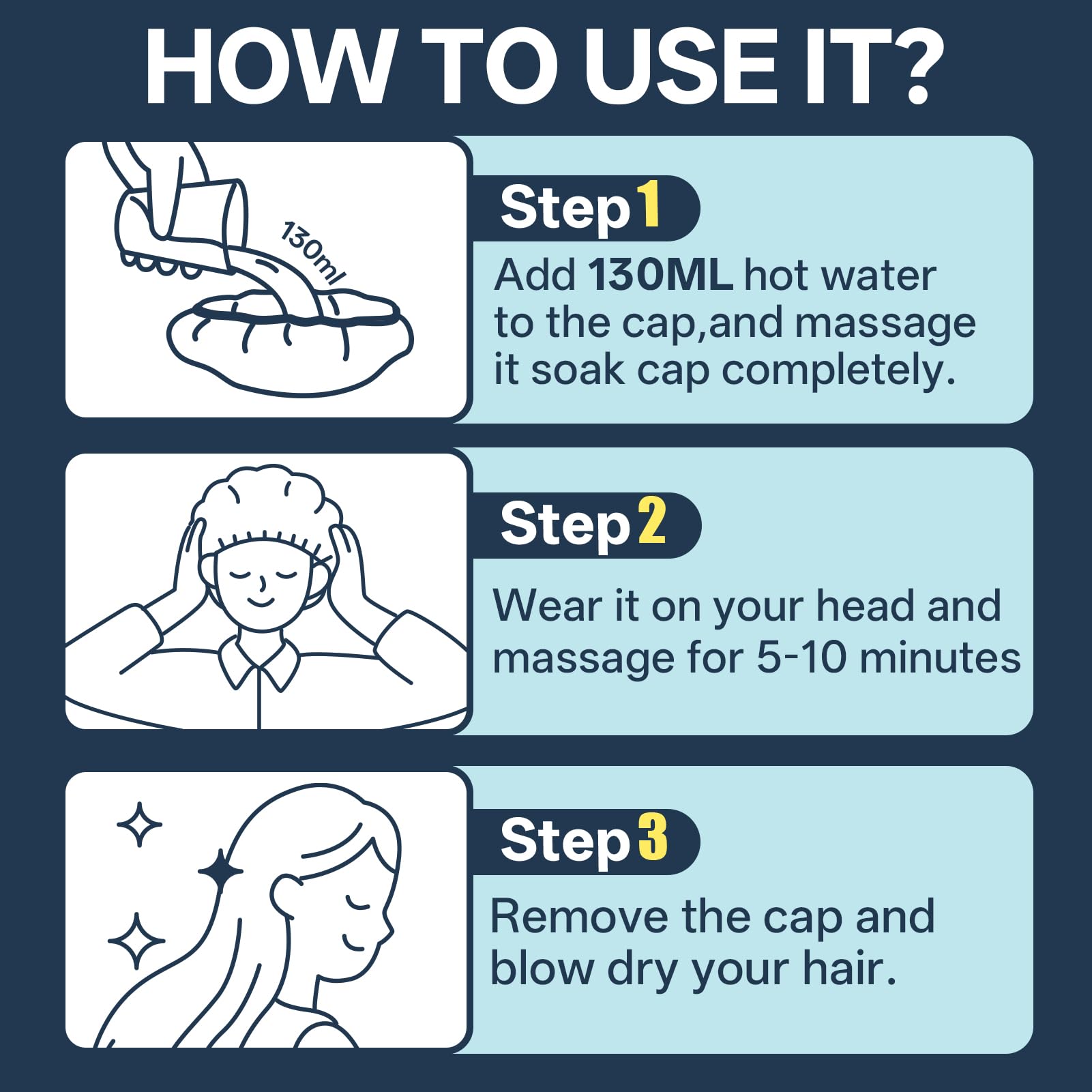 Tolnetr Shampoo Caps No Rinse - 14-Pack with Two 100ml Cups for Bedridden & Elderly Care