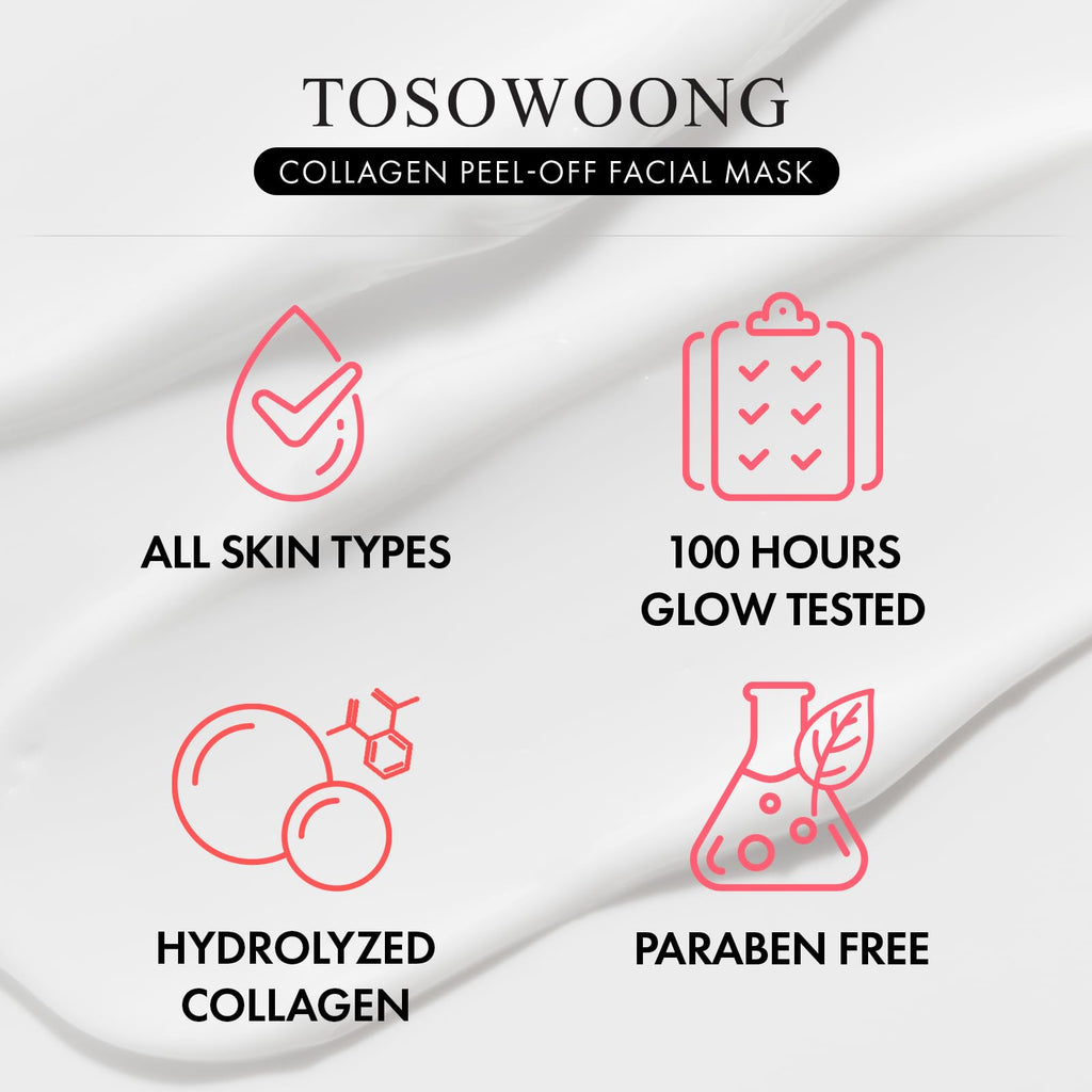 TOSOWOONG Real Collagen Fit Peel-Off Mask – Hydration, Glow, 2-Pack