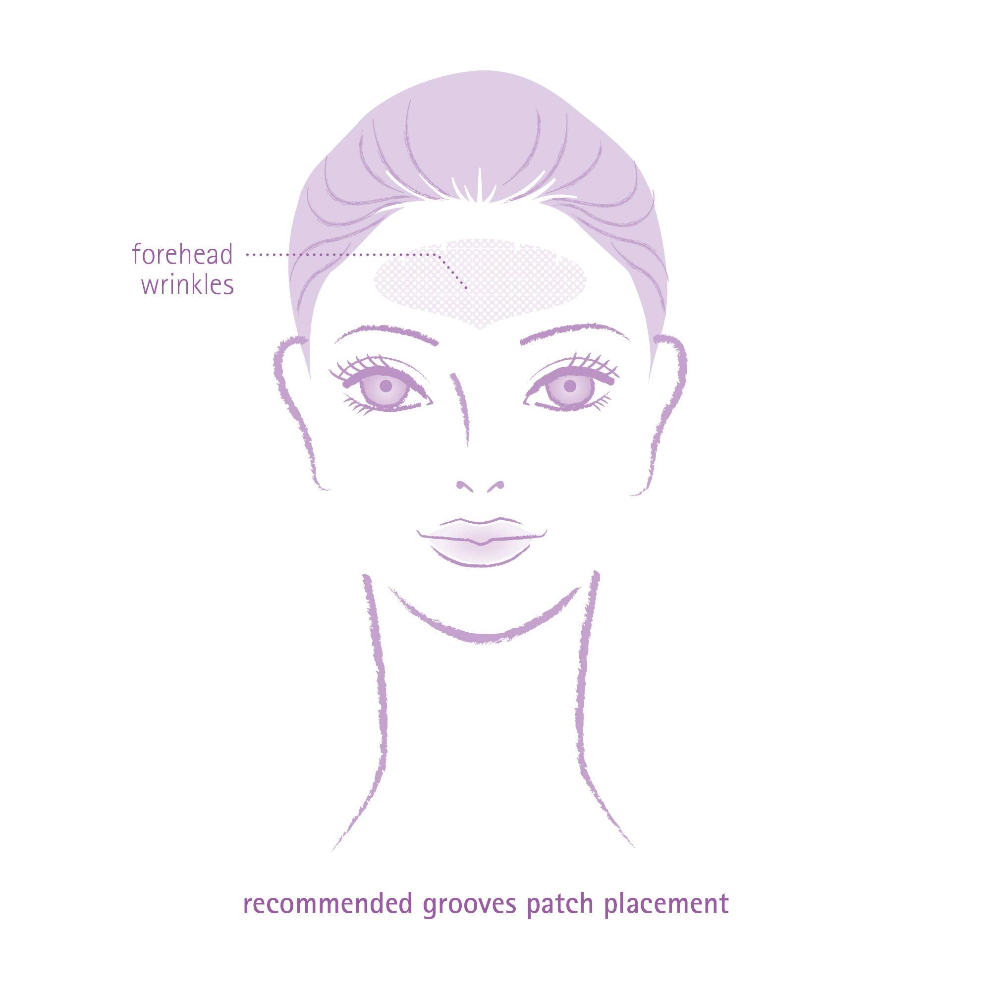 Toute Nuit Wrinkle Patches – Grooves for Maximum Forehead Coverage | Hypoallergenic, Made in USA (Pack of 2, 20 per pack)