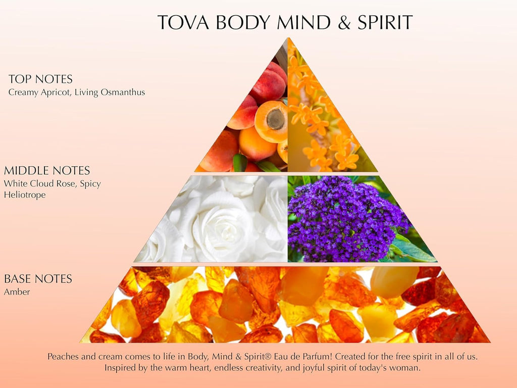 Tova Body Mind & Spirit Body Mist – Refreshing Floral Spray with Osmanthus & Apricot | USA-Made