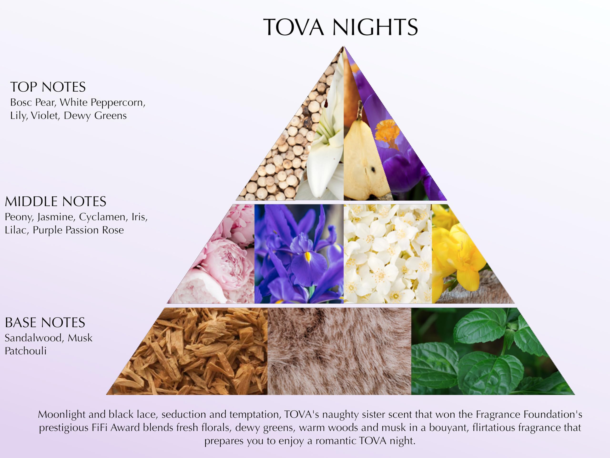 Tova Nights EDP – Floral Musk with Pear & Woods | USA-Made, Cruelty-Free, 3.4 oz
