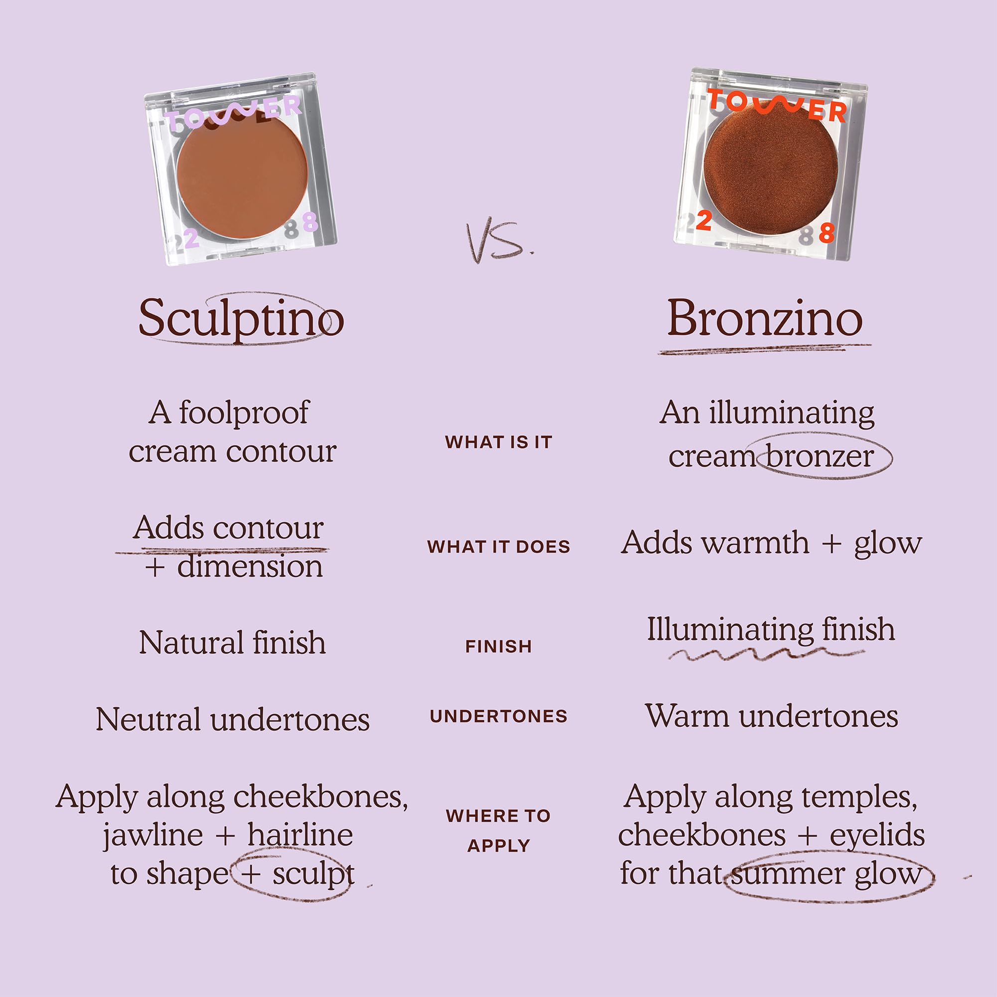 Tower 28 Sculptino Cream Contour – Foolproof Matte Bronzer (Hammer, Medium Tan Neutral)