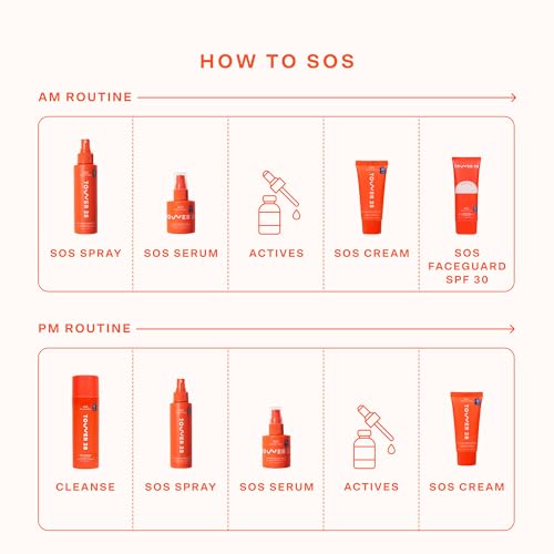 Tower 28 SOS FaceGuard SPF 30 — Mineral Sunscreen for Sensitive Skin with Ceramides | Lightweight, Non-Greasy Face Sunscreen (2.3 oz)