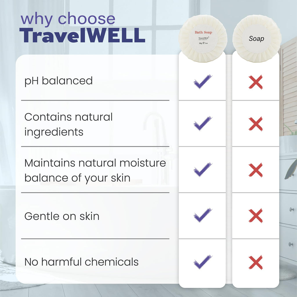 Travelwell Hotel Soap Bars – Bulk, Individually Wrapped 1 oz Paraben-Free Guest Amenities