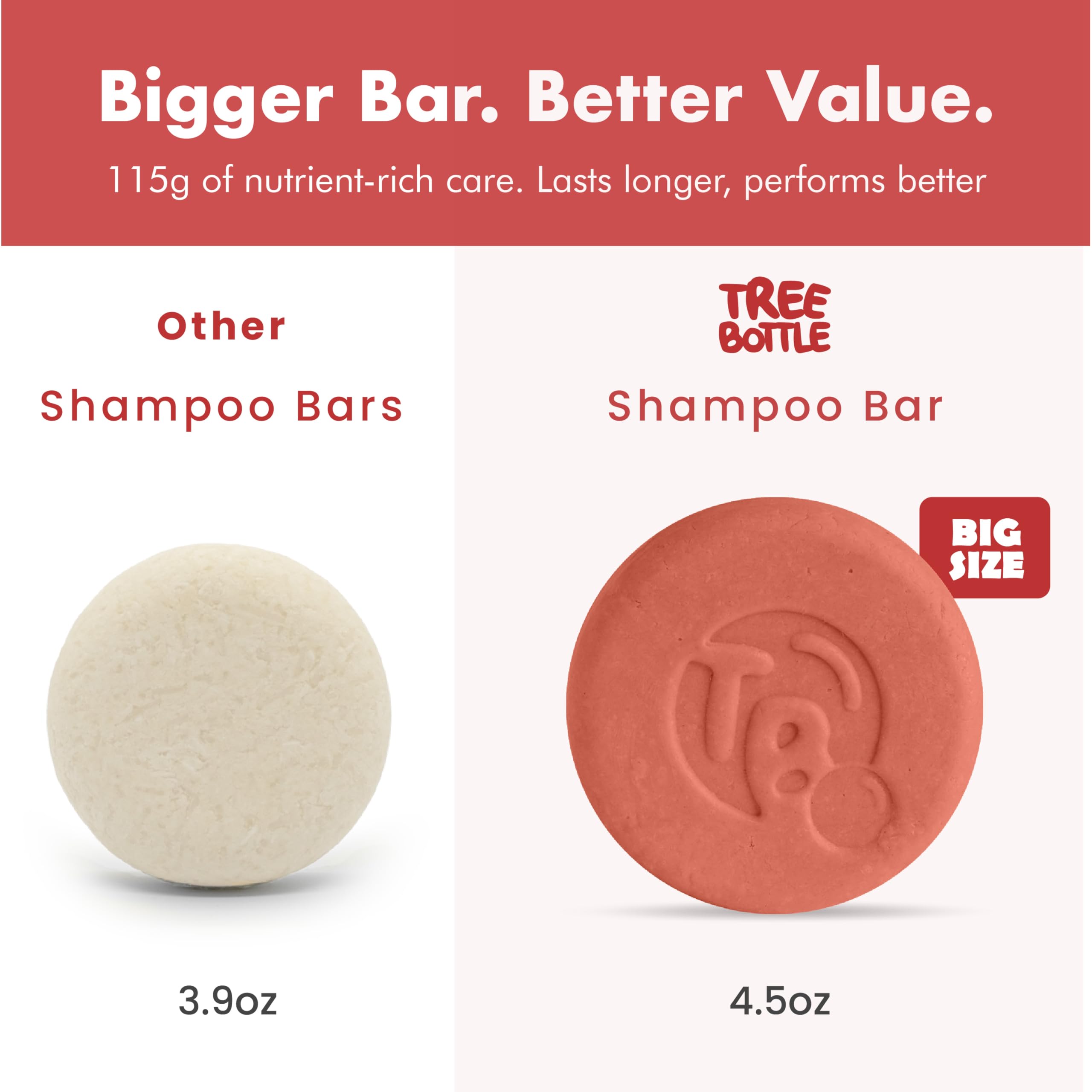 Tree Bottle Hyaluronic Acid Shampoo Bar – Tomato & Red Algae Extract, Hydration & Strength, USA Made