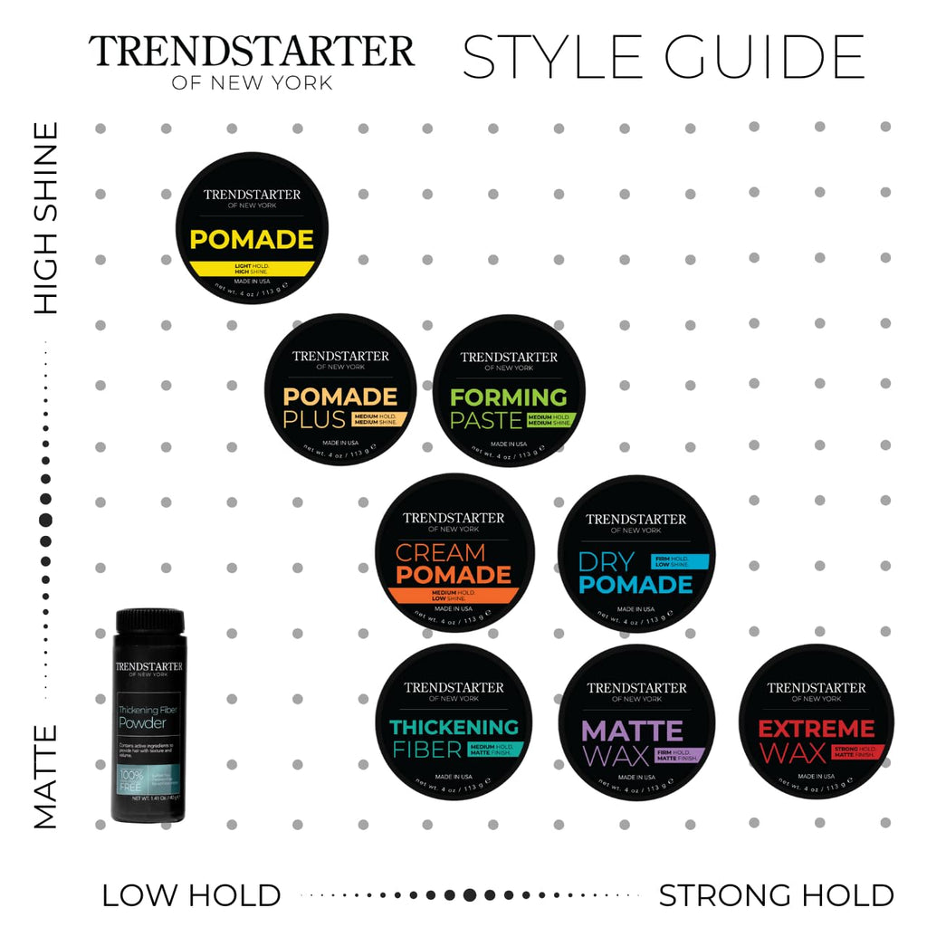 TRENDSTARTER Cream Pomade Pack 4oz – Medium Hold, Low Shine, Water-Based