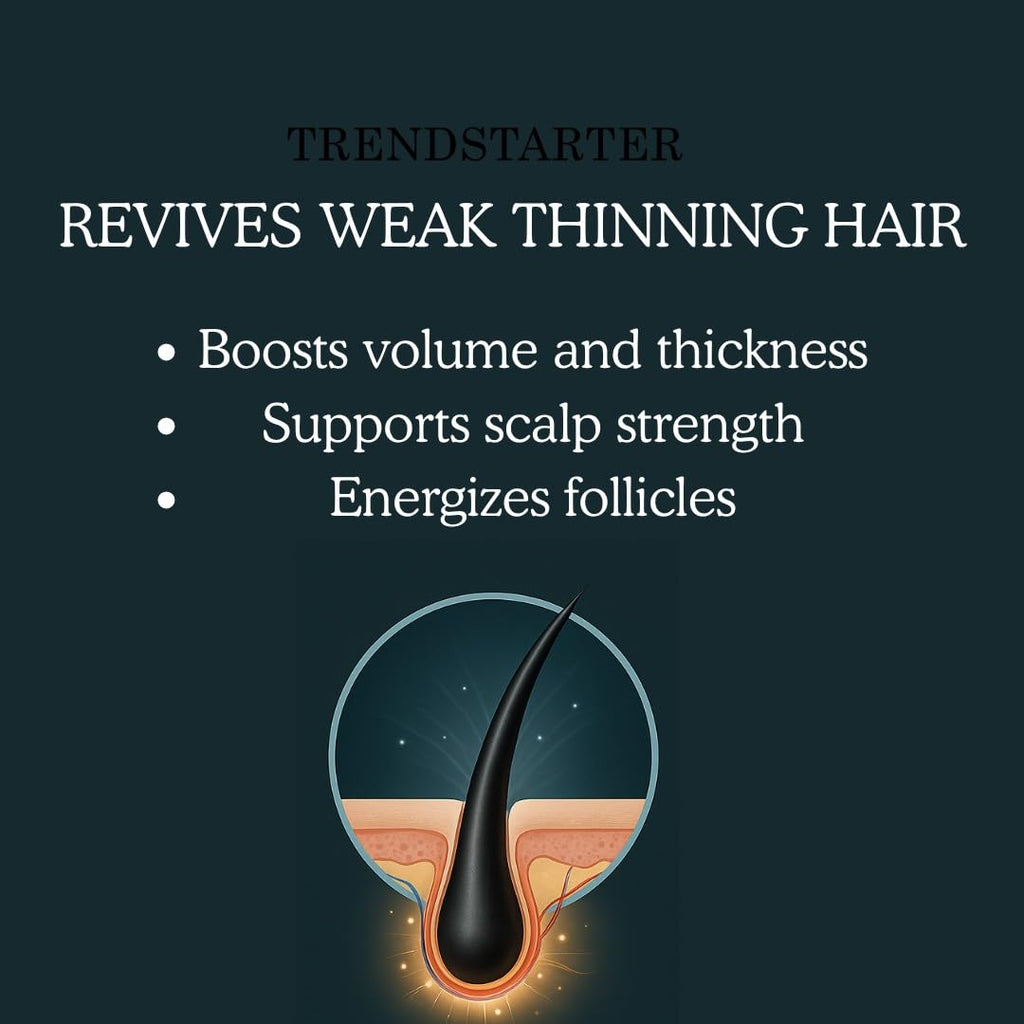 TRENDSTARTER Tea Tree & Biotin Thickening Conditioner – 10.14 Fl Oz | Argan Oil, Peppermint, Saw Palmetto