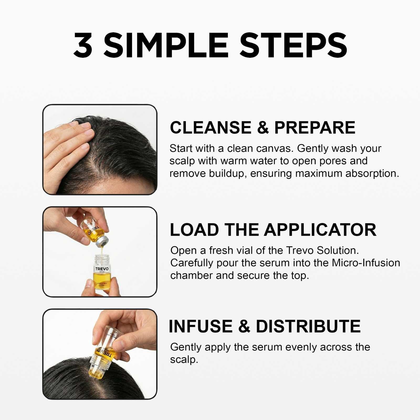 Trevo Micro Infusion Scalp Kit with 24K Gold Applicator