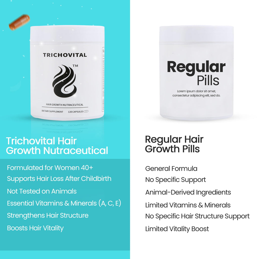 Trichovital Advanced Hair Growth Supplement for Women – Biotin, Collagen, Zinc & Vitamins A, C & E, 120 Capsules
