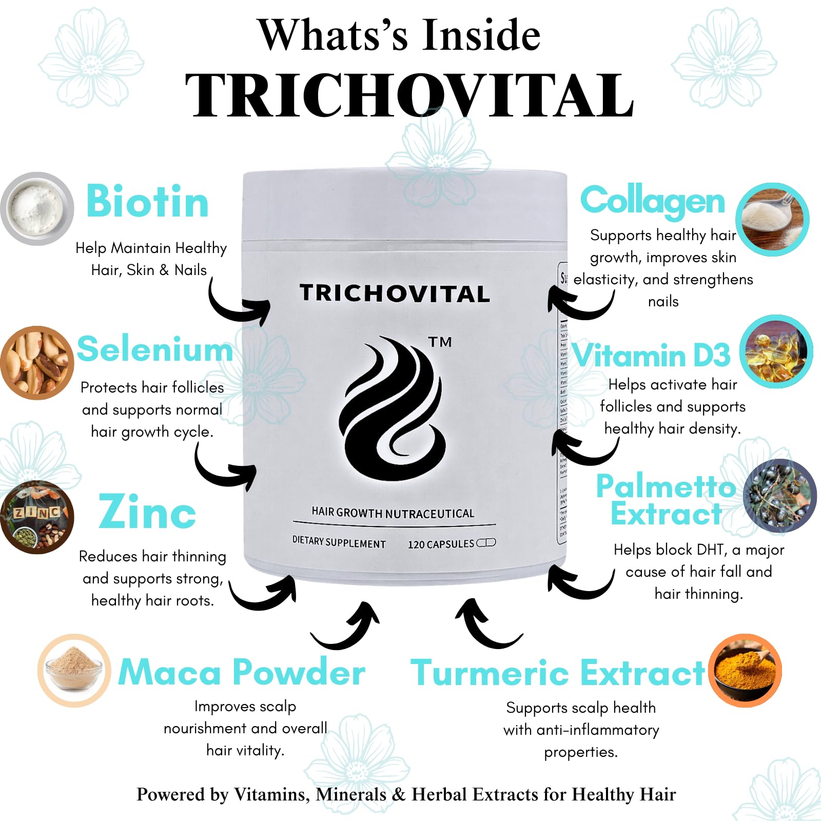 Trichovital Advanced Hair Growth Supplement for Women – Biotin, Collagen, Zinc & Vitamins A, C & E, 120 Capsules