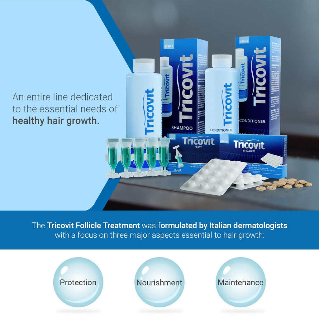 Tricovit Hair Growth Shampoo & Forte Lotion Serum Set