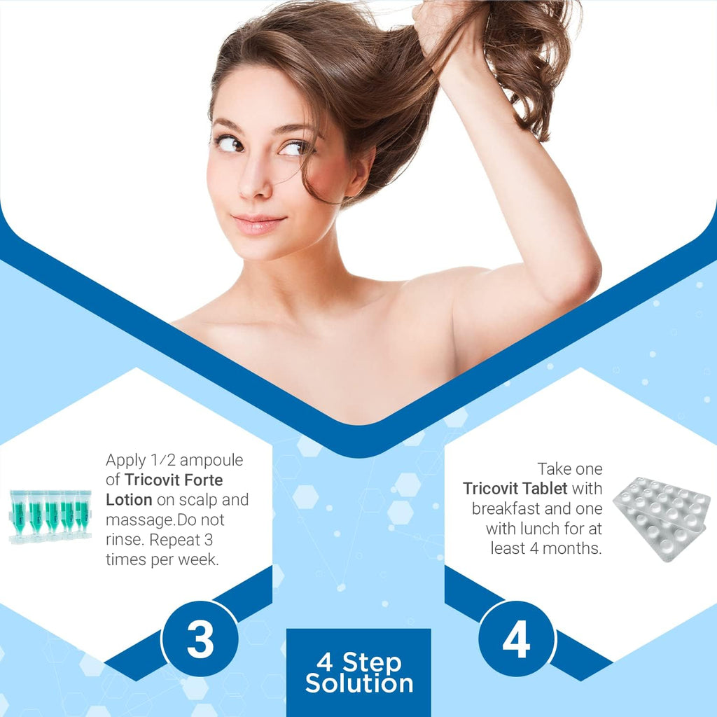 Tricovit Hair Growth Shampoo & Forte Lotion Serum Set