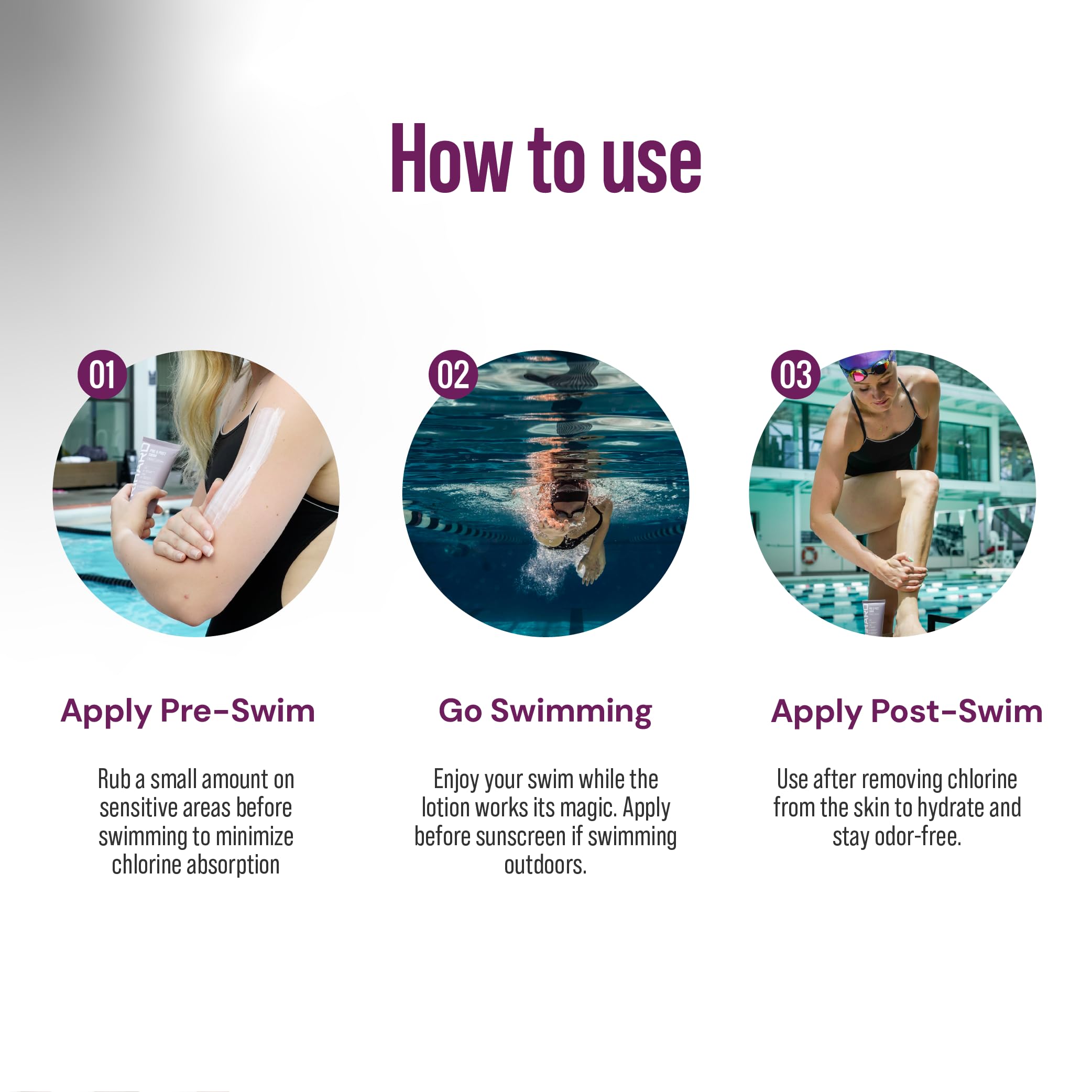 TRIHARD Chlorine Defense Body Lotion for Swimmers – Pre & Post Swim Protection, Hydration for Sensitive Skin (Pack of 2)