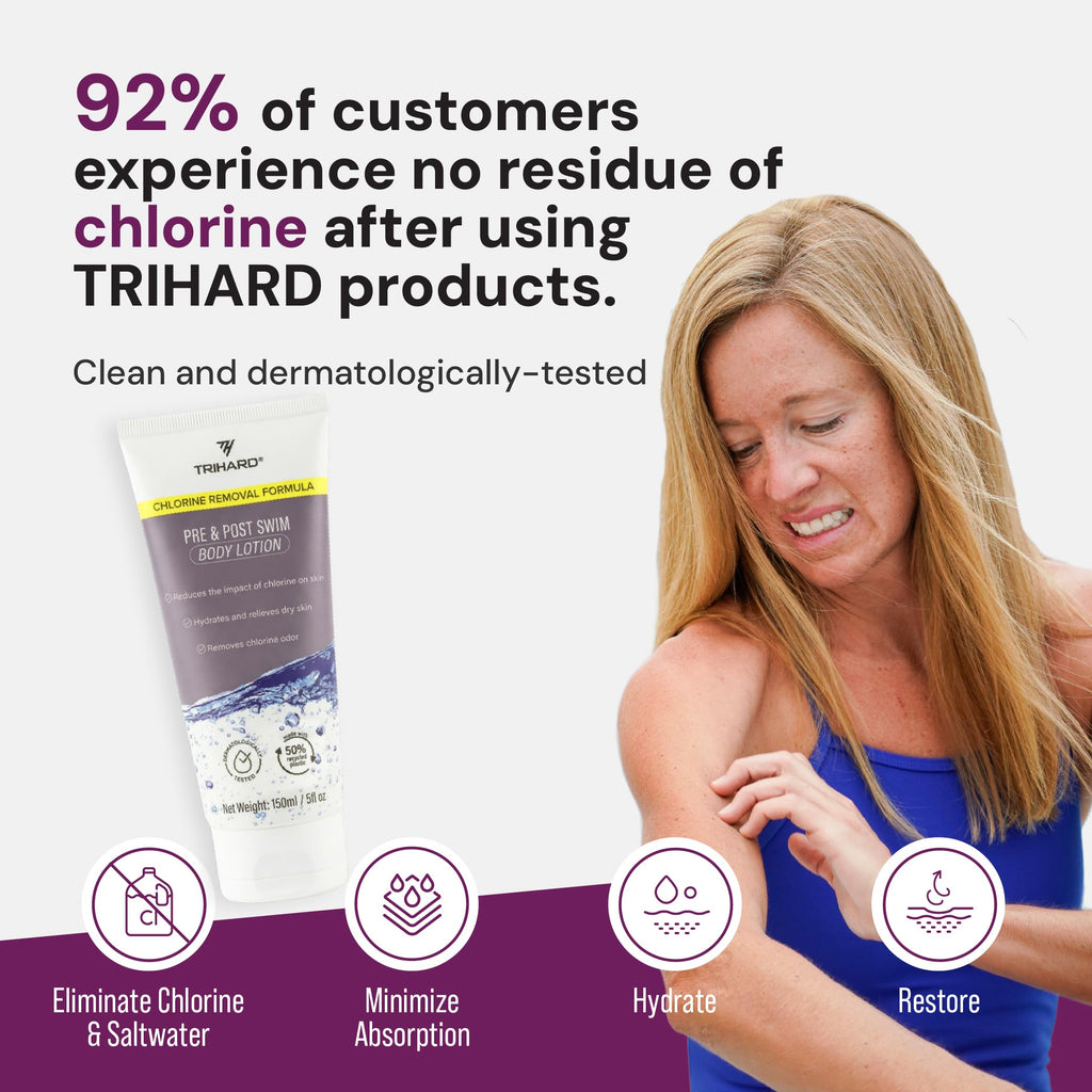 TRIHARD Chlorine Defense Body Lotion for Swimmers – Pre & Post Swim Protection, Hydration for Sensitive Skin (Pack of 2)