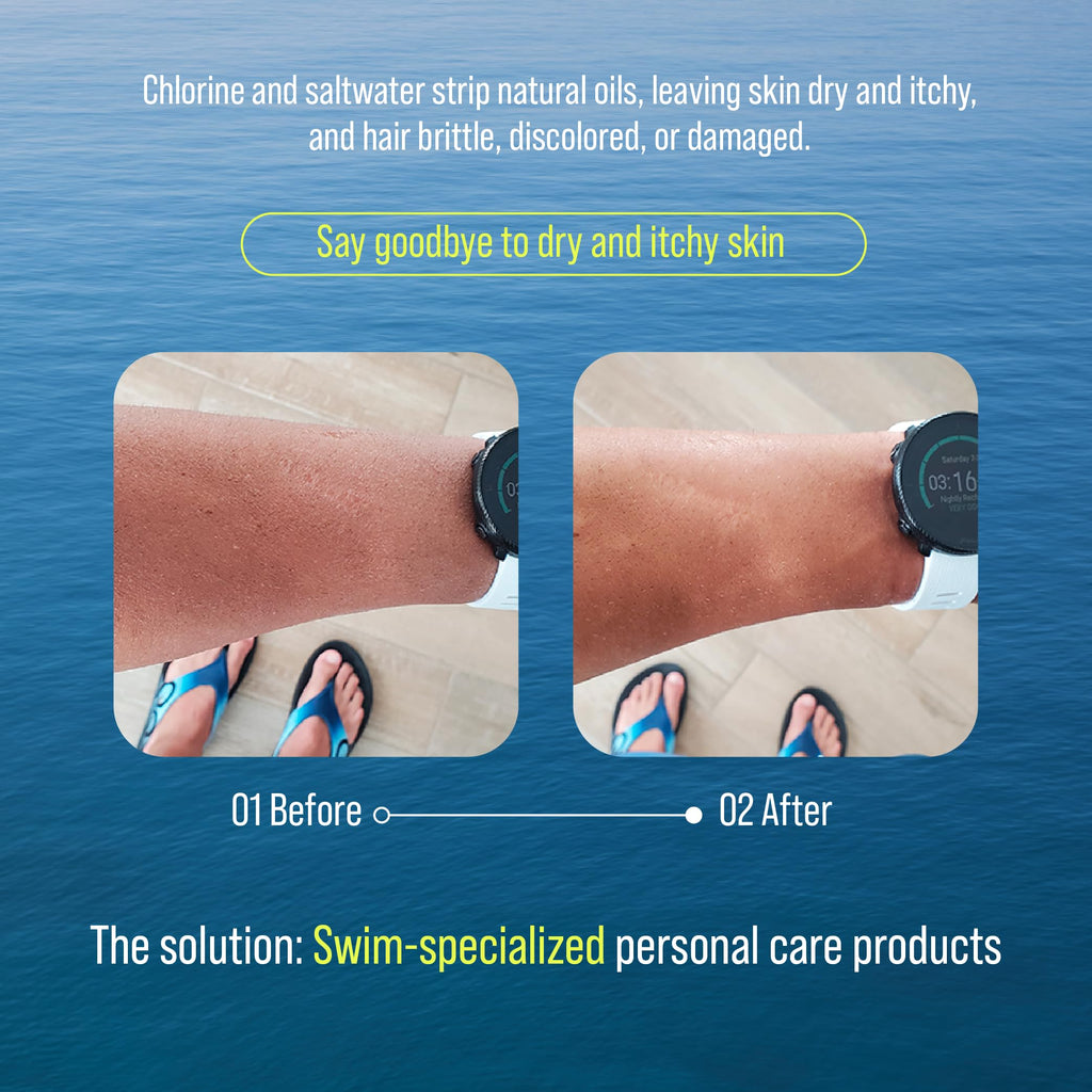 TRIHARD Chlorine Defense Body Lotion for Swimmers – Pre & Post Swim Protection, Hydration for Sensitive Skin (Pack of 2)