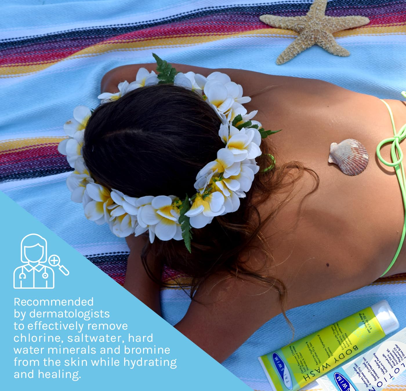TRISWIM Body Care Gift Set | After Swim Wash & Lotion with Citrus Scent