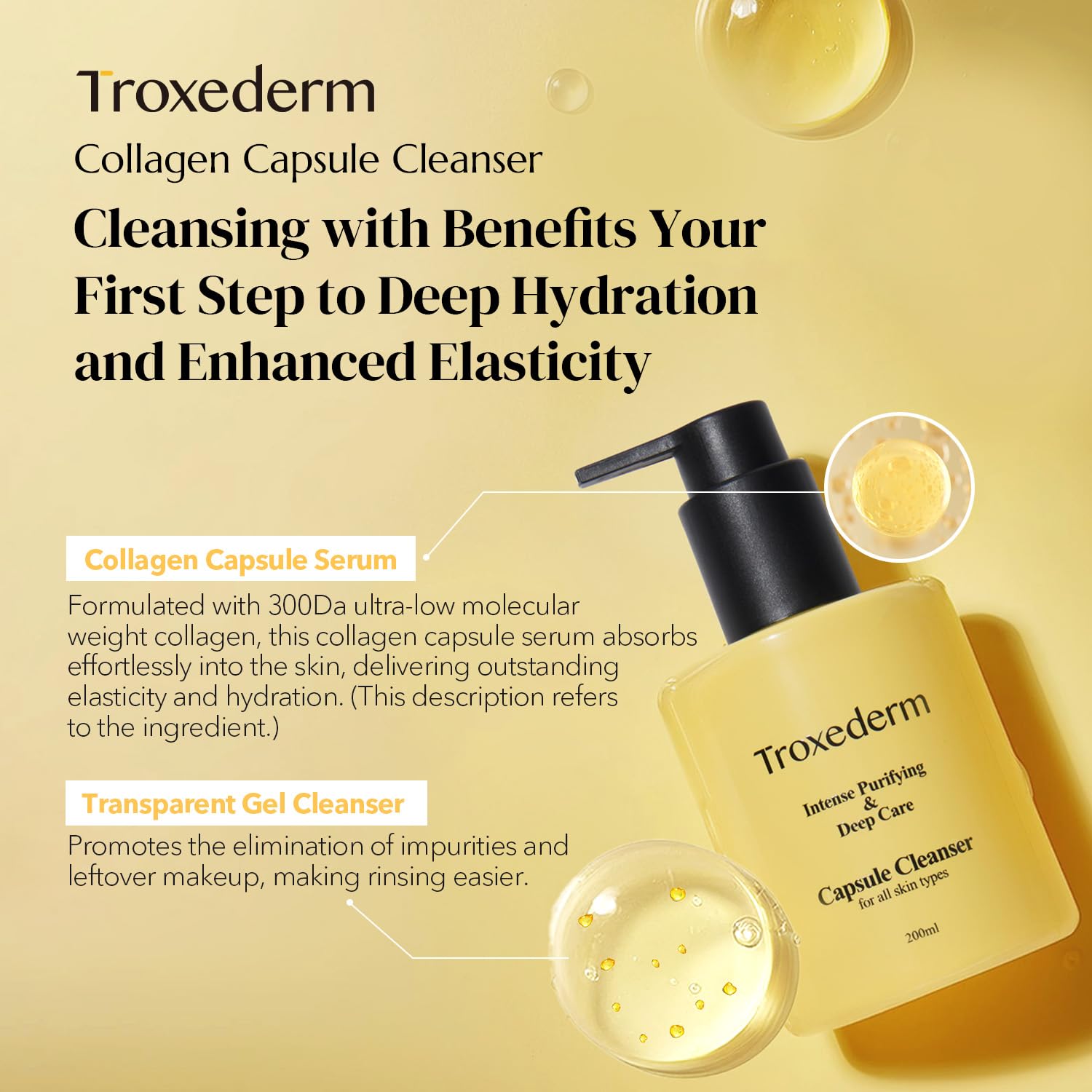 TROXEDERM Collagen Capsule Cleanser – Korean Gel Face Wash with Peptides