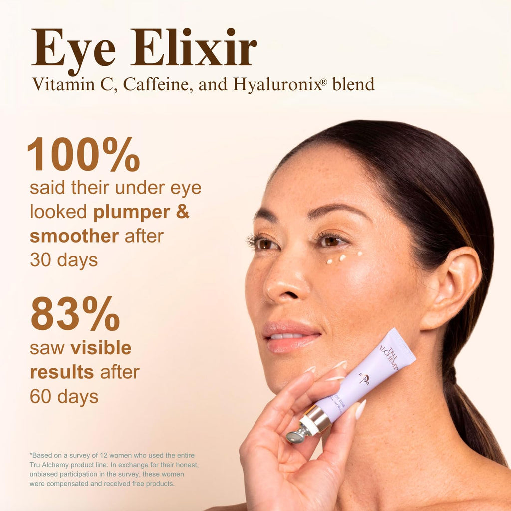 Tru Alchemy Eye Elixir Cooling Eye Treatment Cream – Puffiness, Dark Circles & Fine Lines