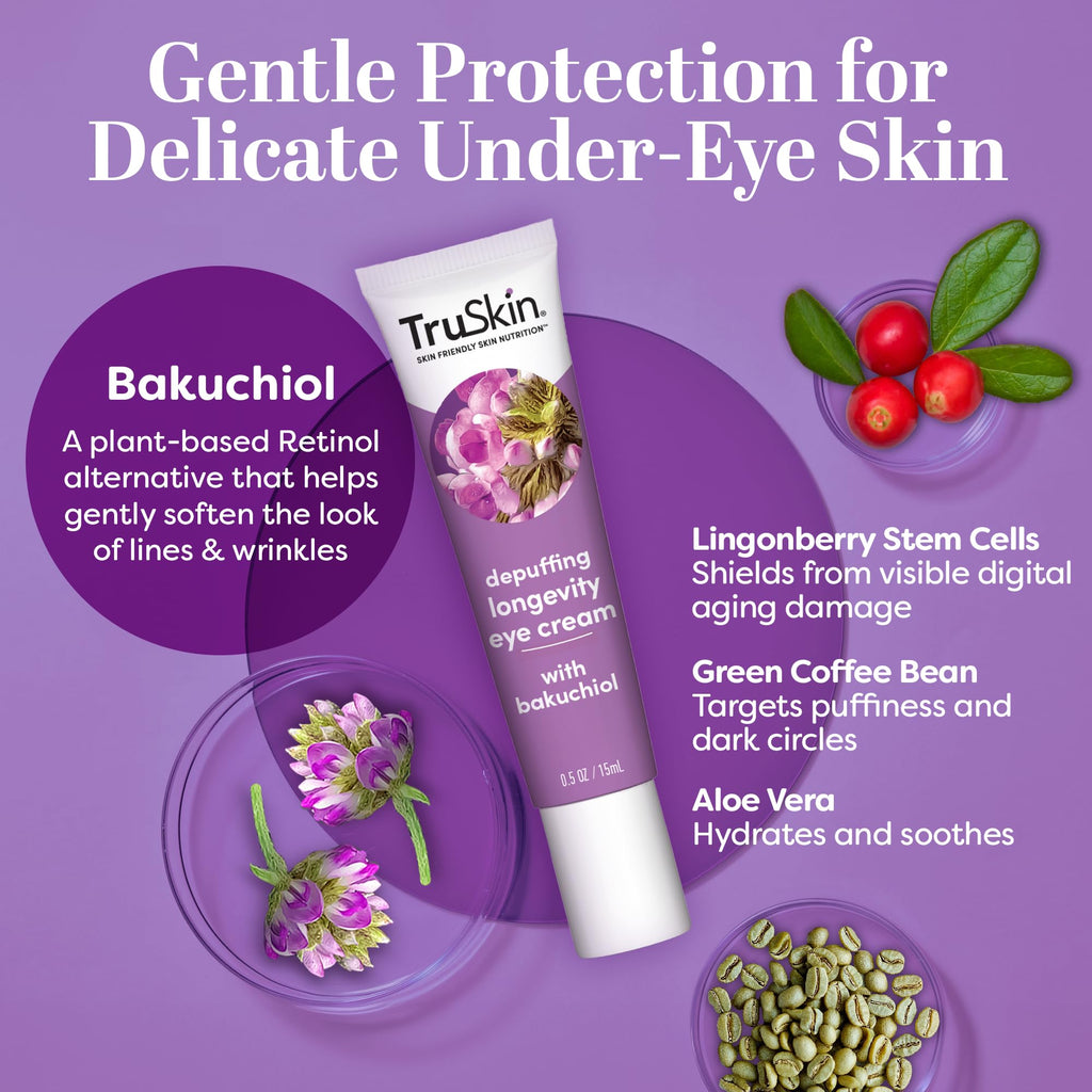 TruSkin Longevity Eye Cream – Caffeine, Bakuchiol & Lingonberry Stem Cells, Green Coffee Bean – Gentle Retinol Alternative (0.5 fl oz)