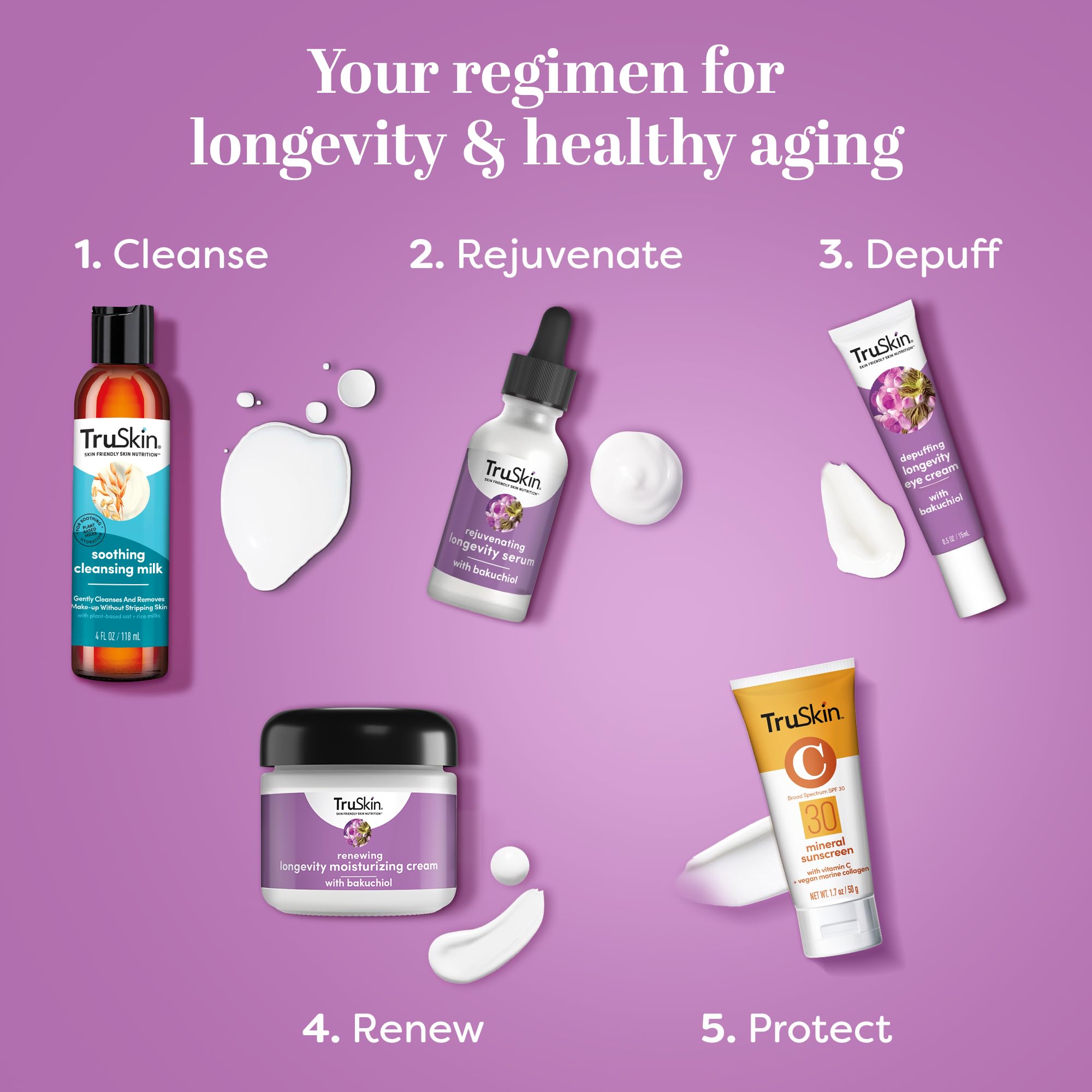 TruSkin Longevity Eye Cream – Caffeine, Bakuchiol & Lingonberry Stem Cells, Green Coffee Bean – Gentle Retinol Alternative (0.5 fl oz)