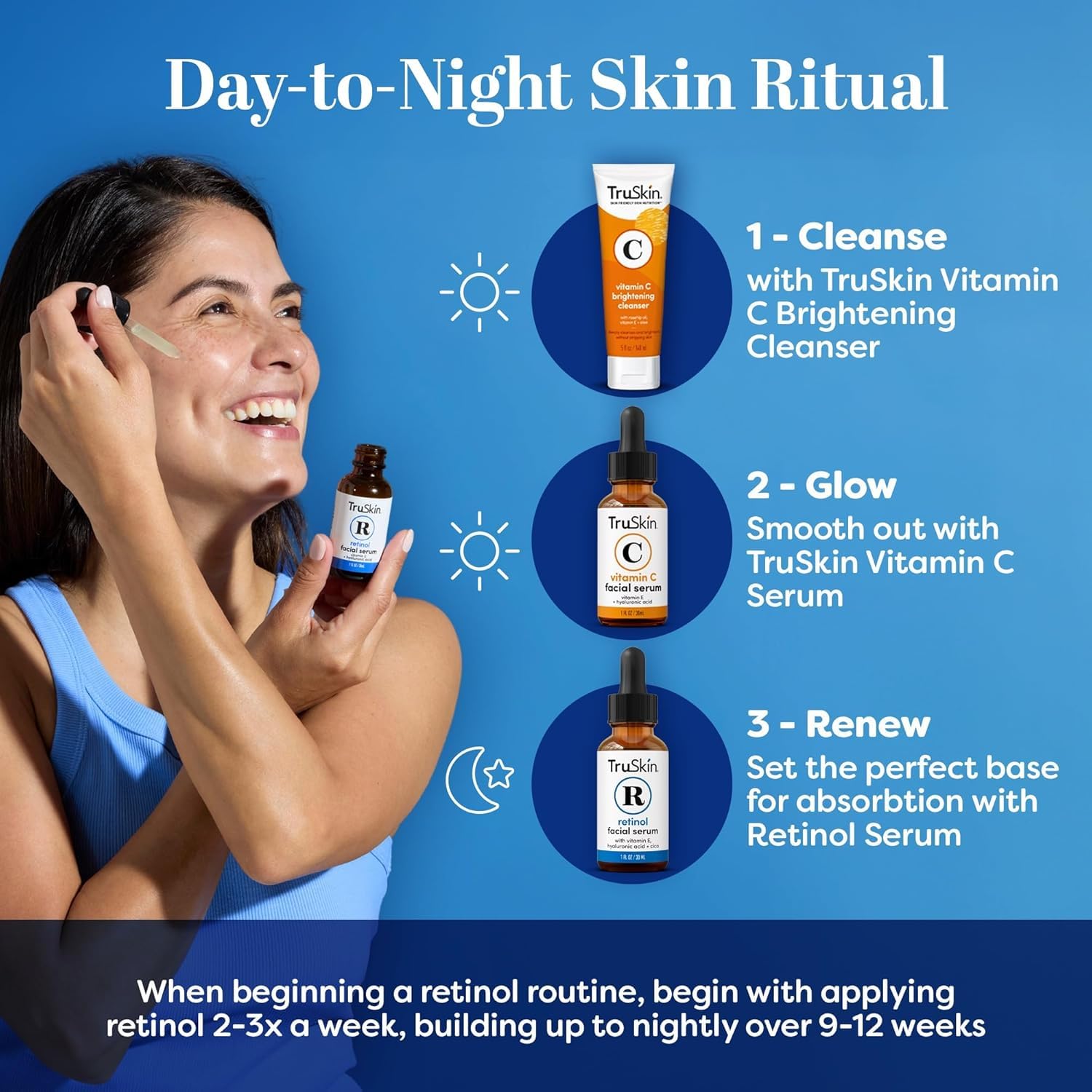 TruSkin Retinol Serum for Face – Gentle Nighttime Anti-Aging with Hyaluronic Acid, Cica & Vitamin E | 1 oz