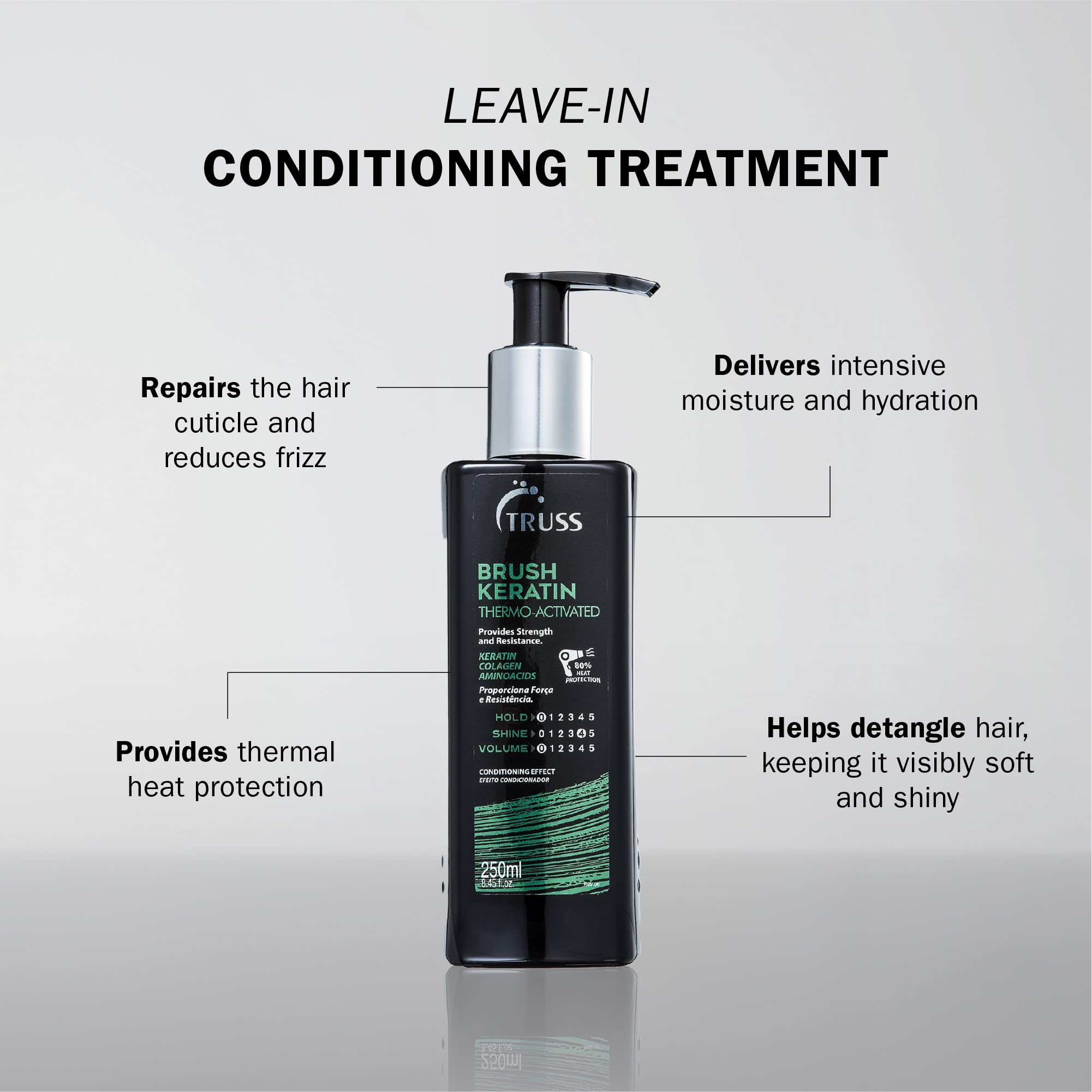 TRUSS Keratin Hair Treatment – Leave-In Keratin & Collagen Heat Protectant (8.45 oz)