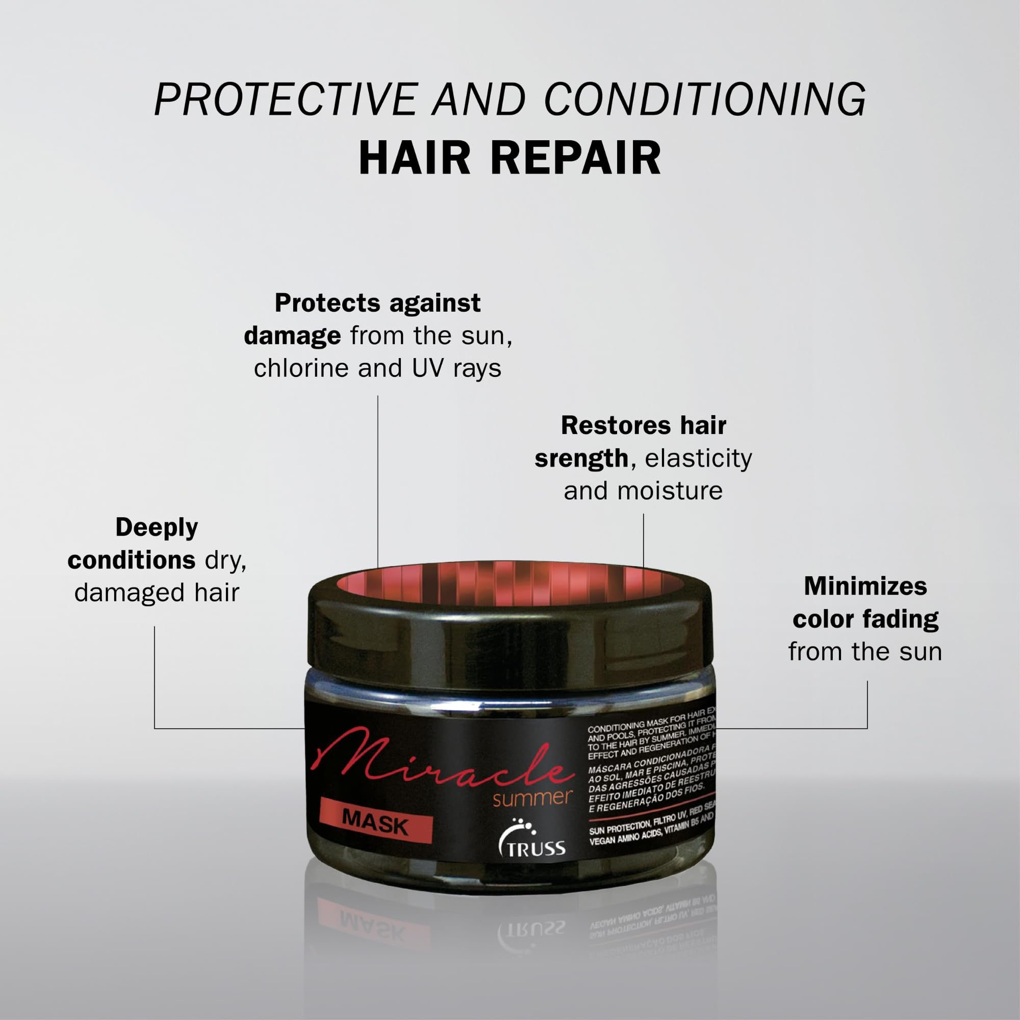 Truss Miracle Summer Mask 6.35oz – Deep Conditioning Hair Mask with UV Filter