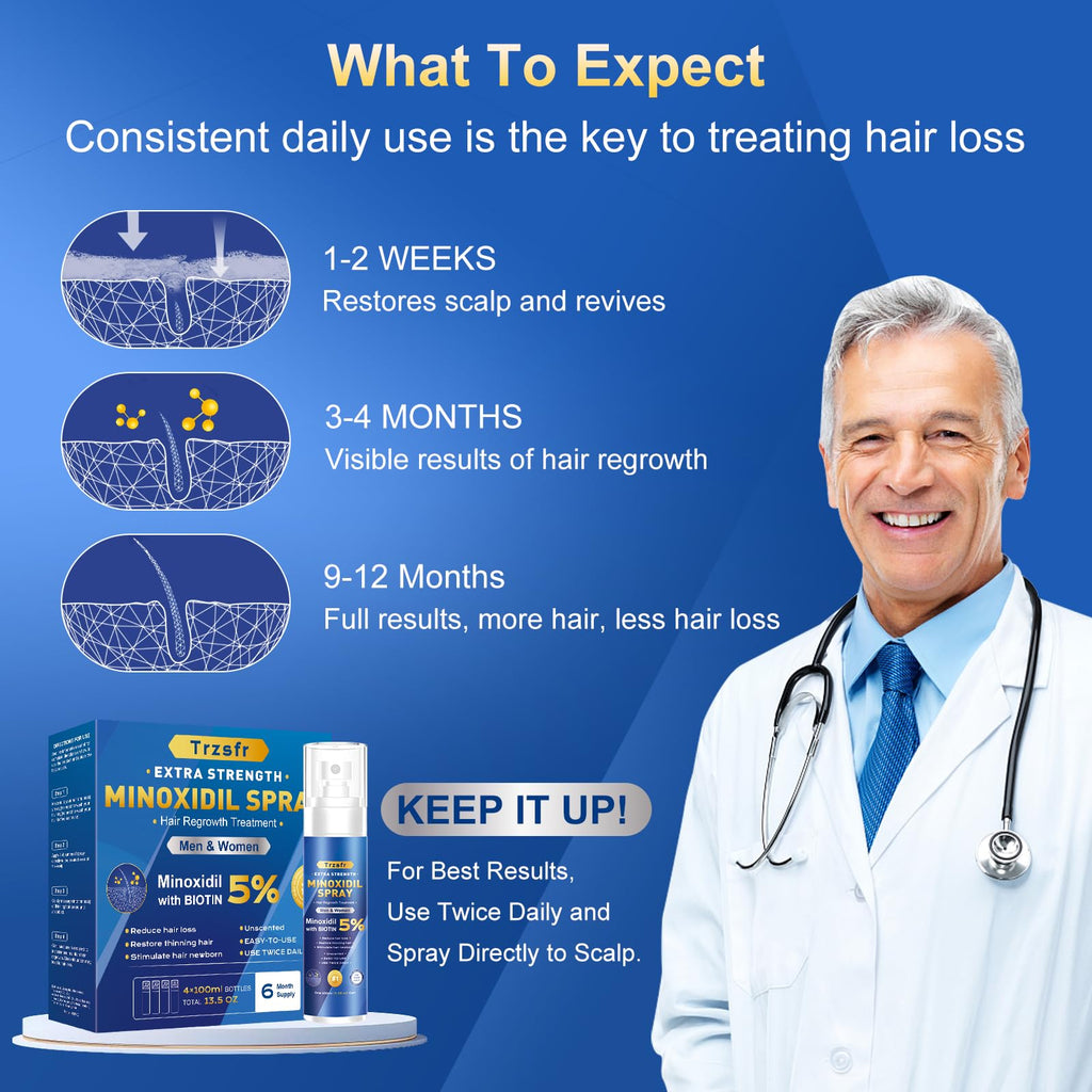 Trzsfr 5% Minoxidil Spray for Hair Growth — Extra Strength with Biotin | 12-Month 8-Pack (28 fl oz)